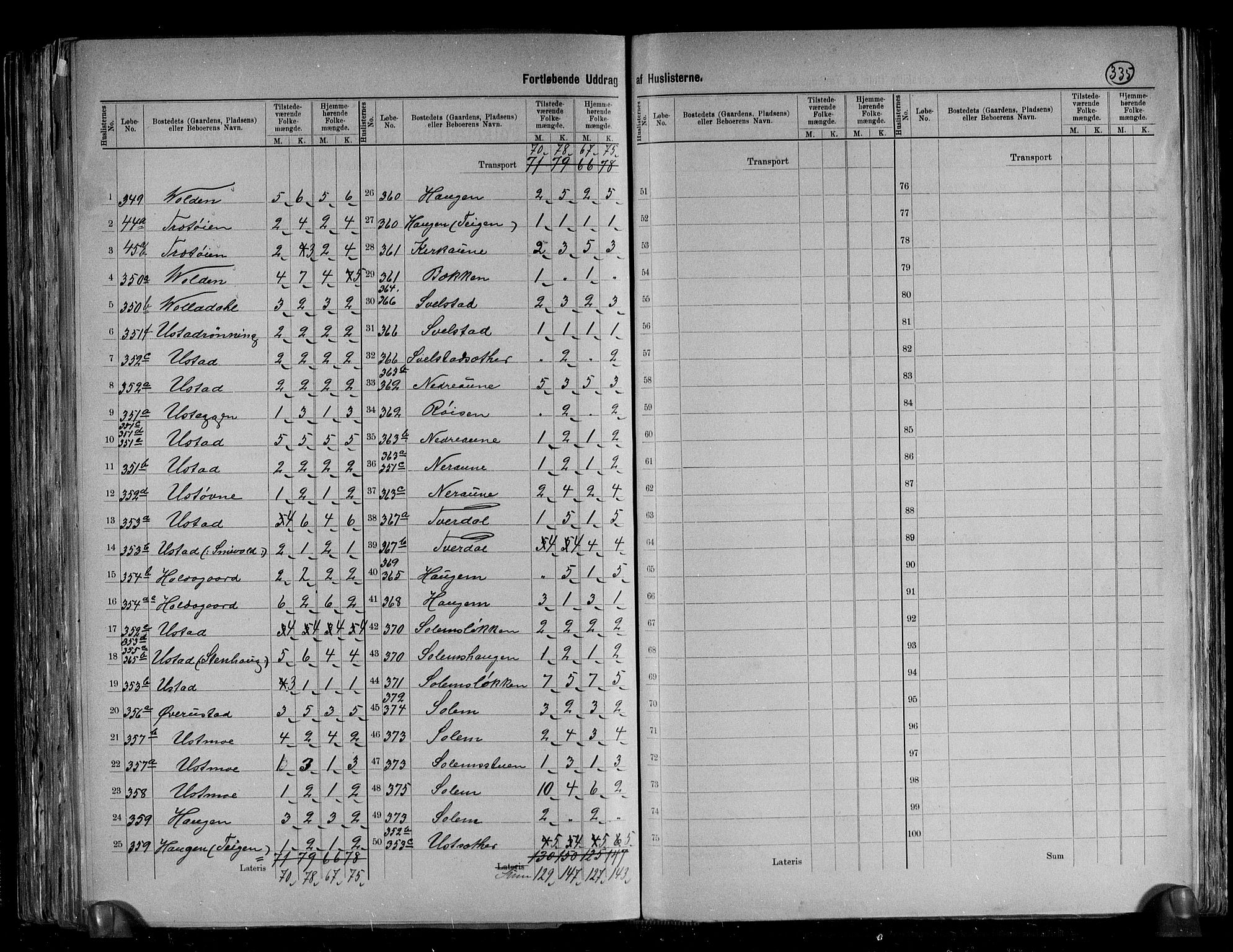 RA, 1891 census for 1638 Orkdal, 1891, p. 34