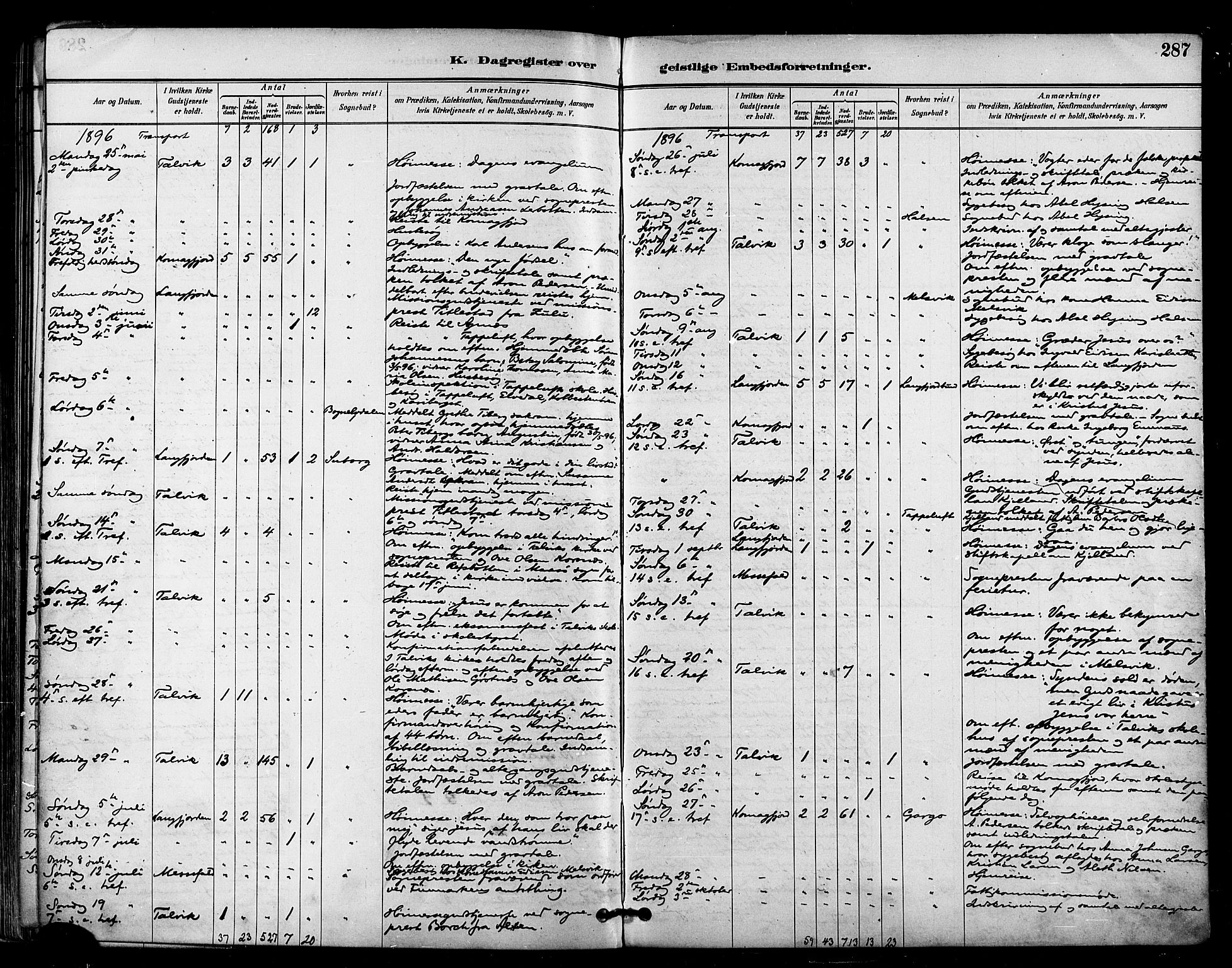 Talvik sokneprestkontor, AV/SATØ-S-1337/H/Ha/L0013kirke: Parish register (official) no. 13, 1886-1897, p. 287