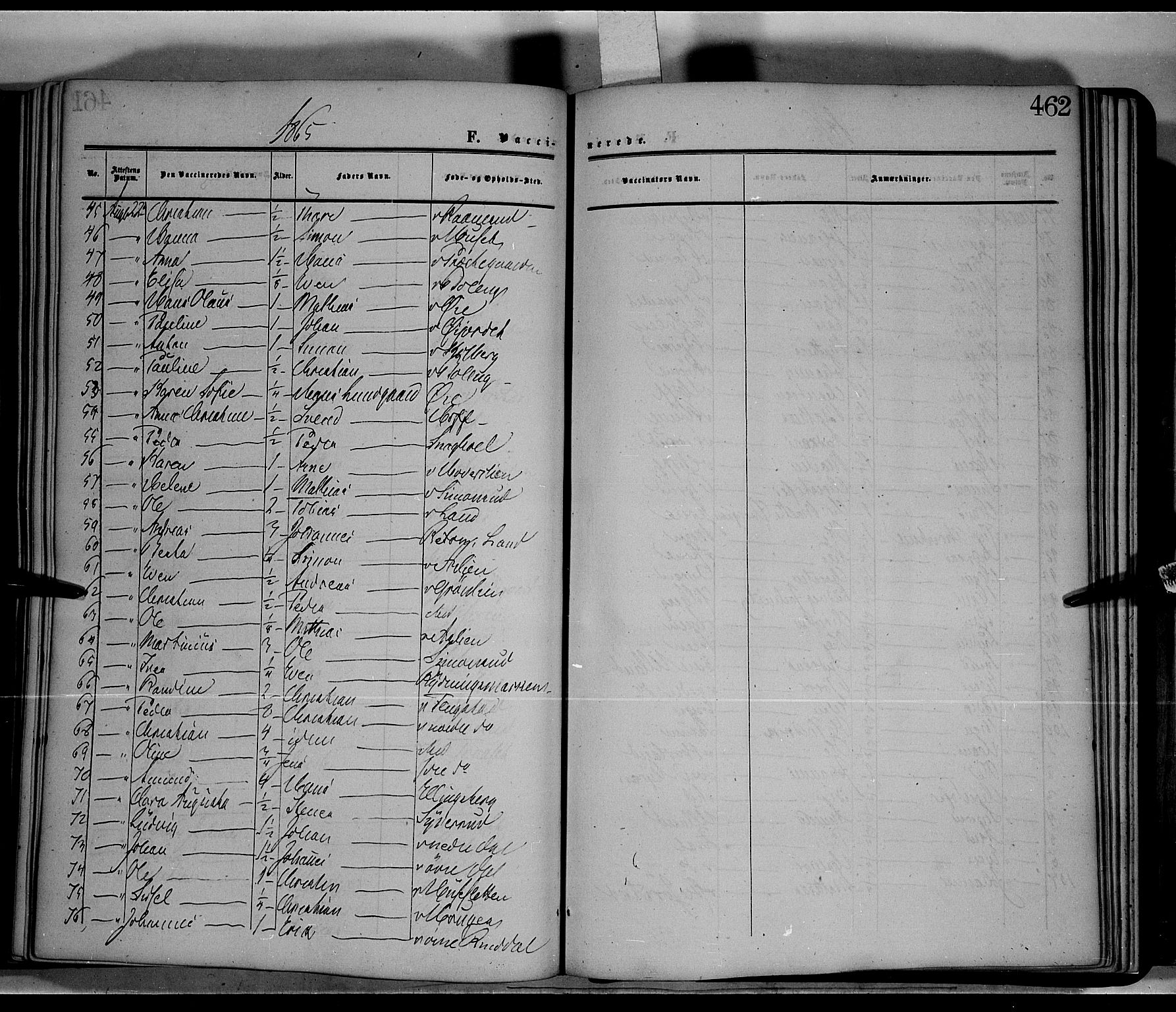 Fåberg prestekontor, SAH/PREST-086/H/Ha/Haa/L0006: Parish register (official) no. 6B, 1855-1867, p. 462