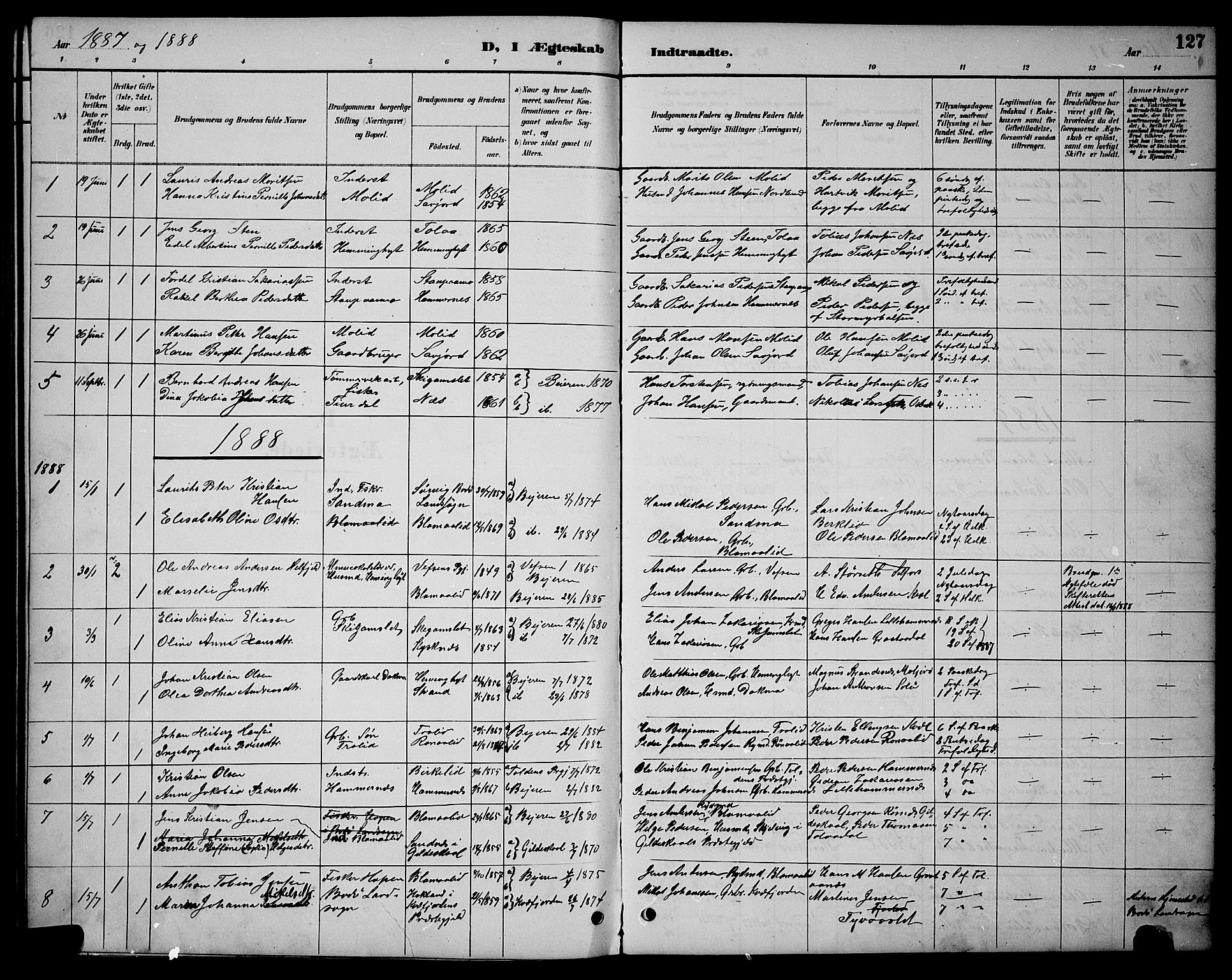 Ministerialprotokoller, klokkerbøker og fødselsregistre - Nordland, SAT/A-1459/846/L0654: Parish register (copy) no. 846C04, 1887-1901, p. 127