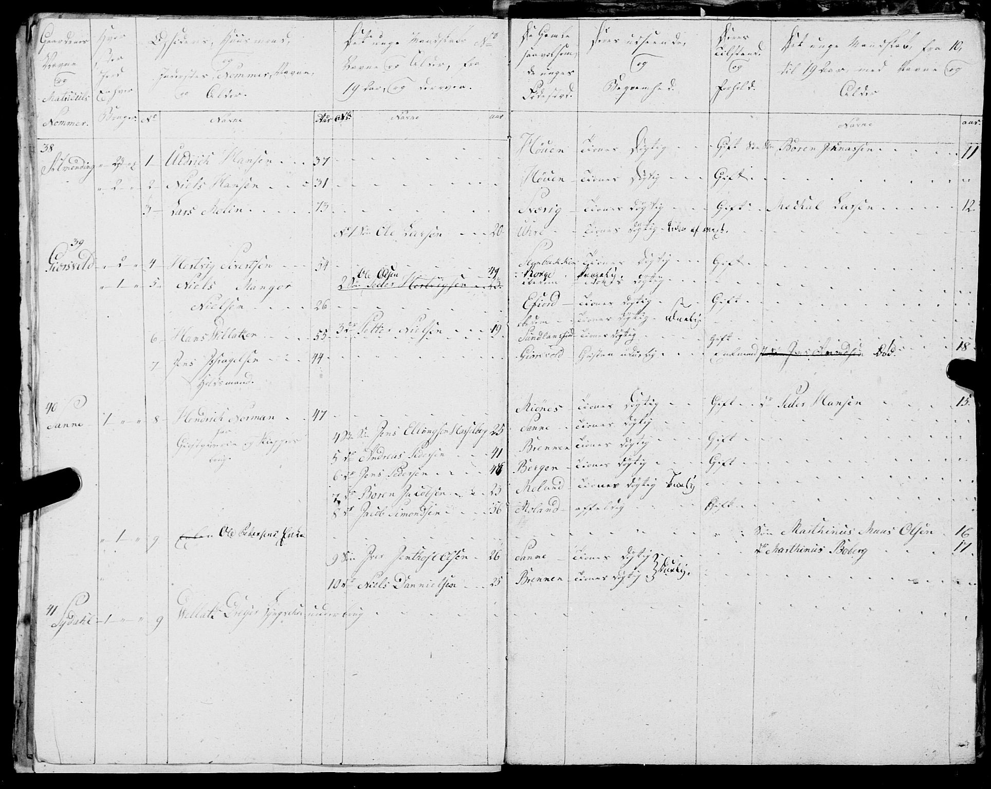 Fylkesmannen i Nordland, SAT/A-0499/1.1/R/Ra/L0025: --, 1806-1836, p. 360