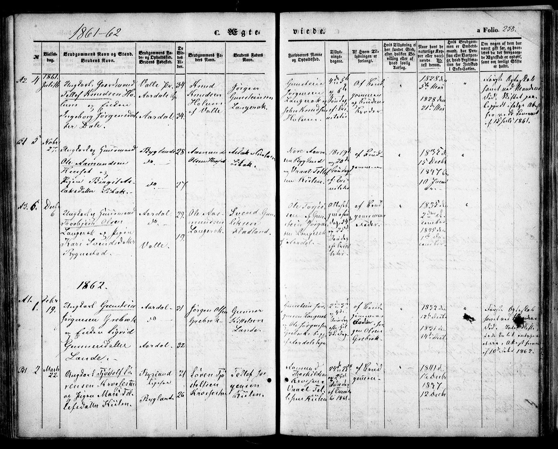 Bygland sokneprestkontor, SAK/1111-0006/F/Fa/Fab/L0005: Parish register (official) no. A 5, 1859-1873, p. 258
