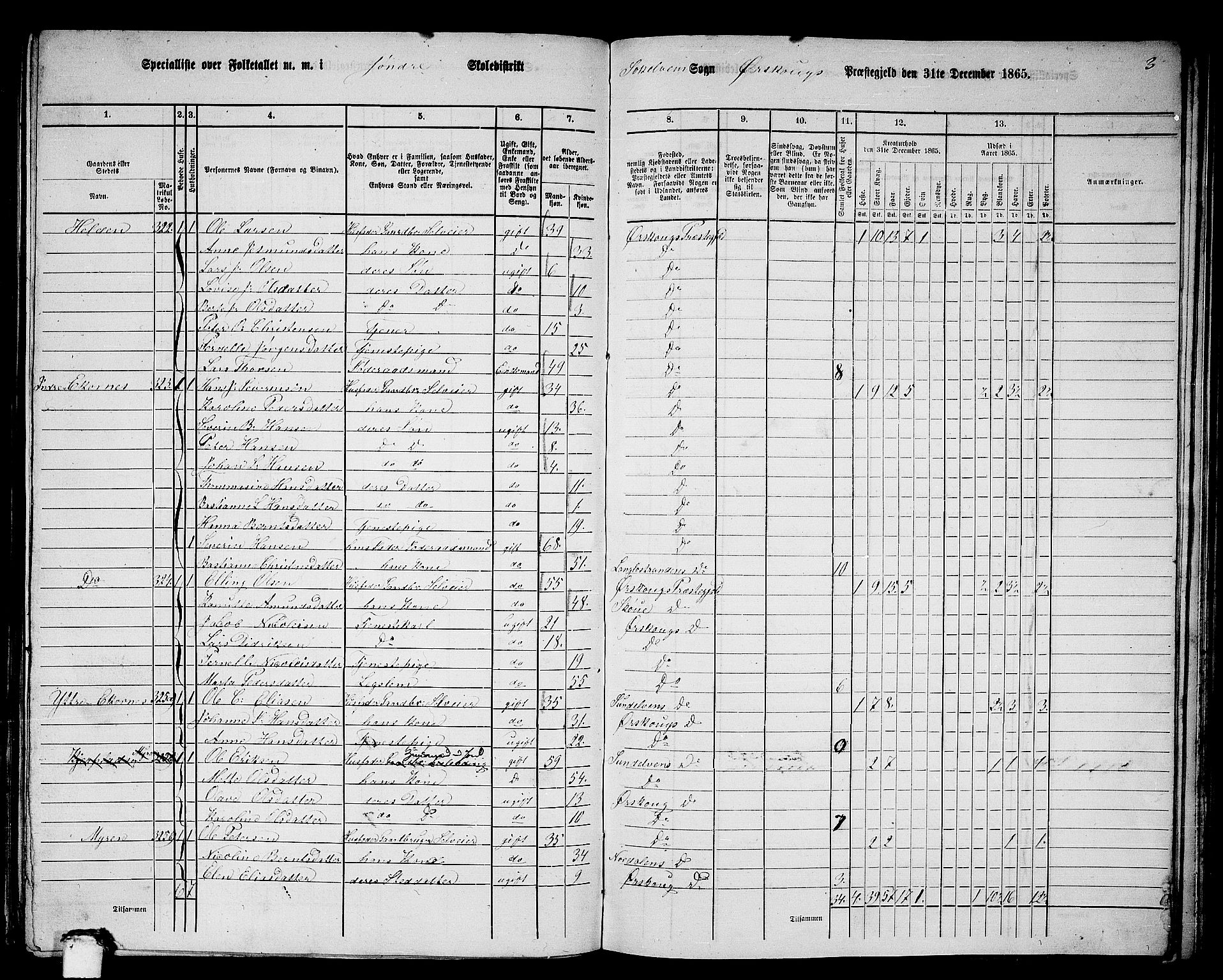 RA, 1865 census for Ørskog, 1865, p. 128