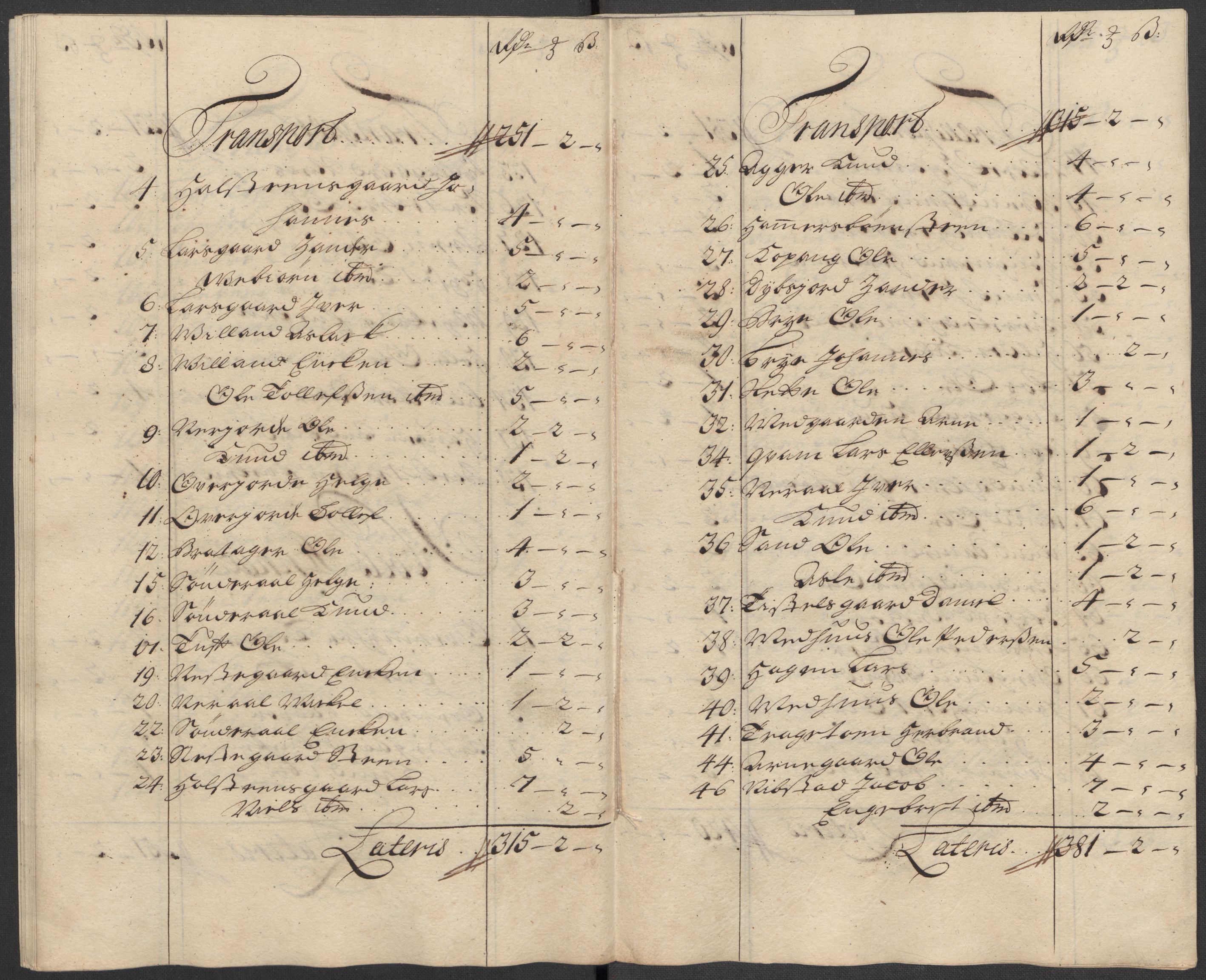 Rentekammeret inntil 1814, Reviderte regnskaper, Fogderegnskap, RA/EA-4092/R23/L1476: Fogderegnskap Ringerike og Hallingdal, 1718, p. 89