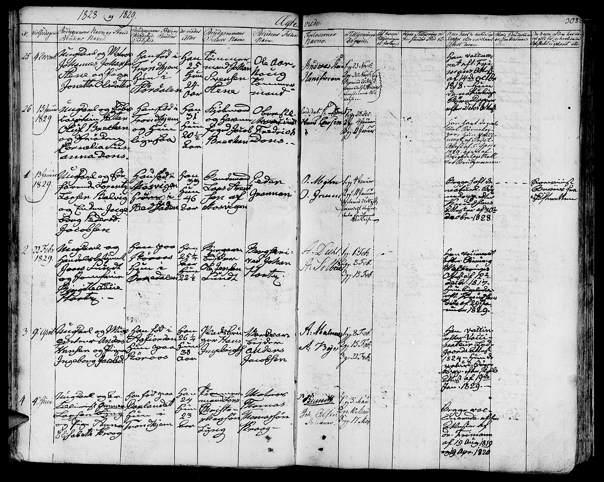Ministerialprotokoller, klokkerbøker og fødselsregistre - Sør-Trøndelag, SAT/A-1456/602/L0109: Parish register (official) no. 602A07, 1821-1840, p. 308
