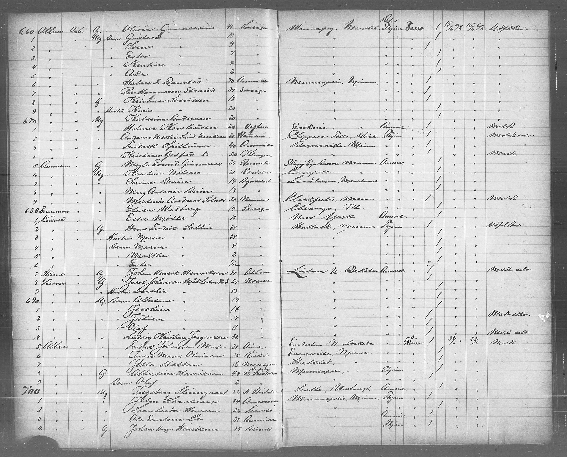 Trondheim politikammer, SAT/A-1887/1/32/L0011: Emigrantprotokoll X, 1895-1902