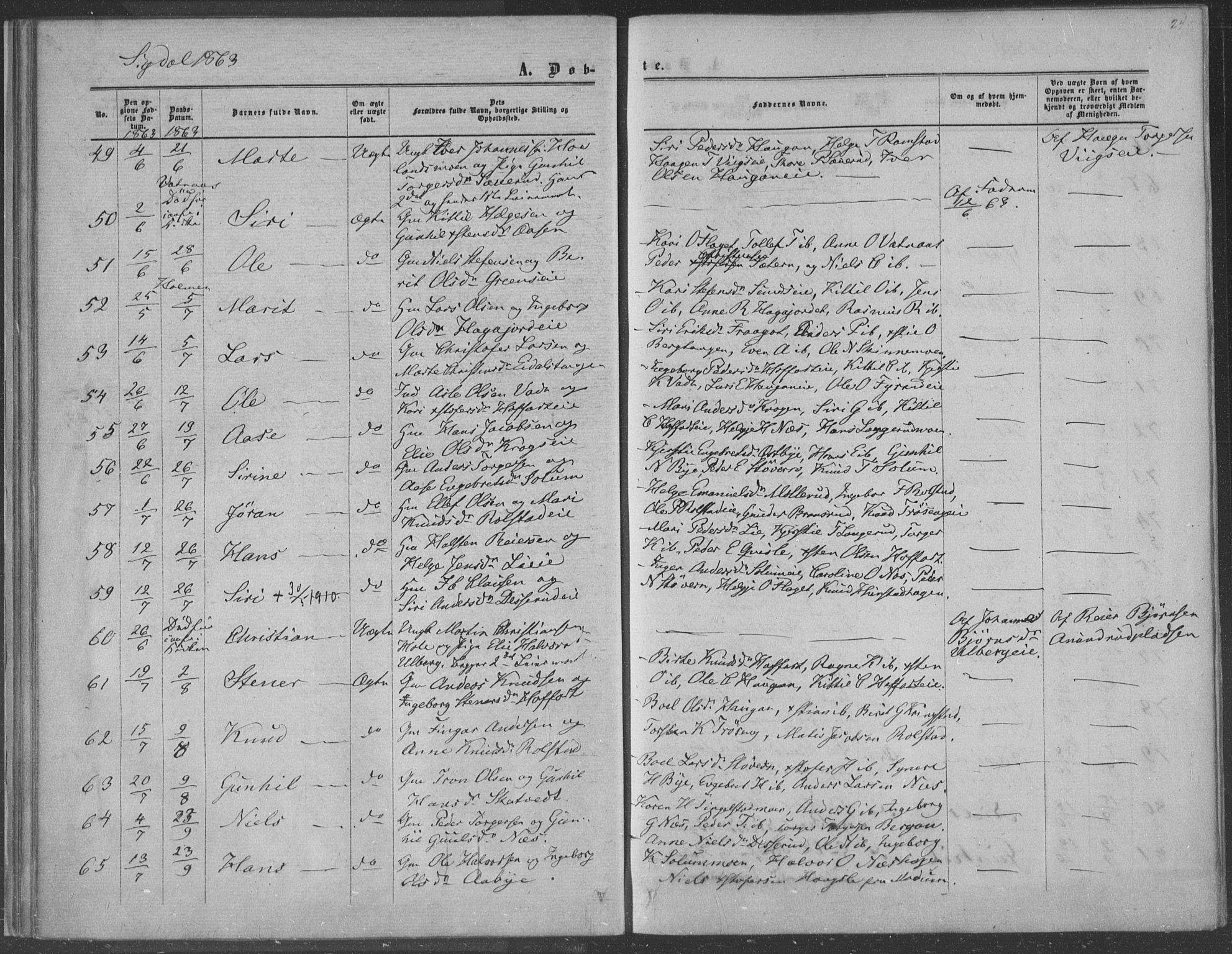 Sigdal kirkebøker, AV/SAKO-A-245/F/Fa/L0009a: Parish register (official) no. I 9A, 1860-1871, p. 24