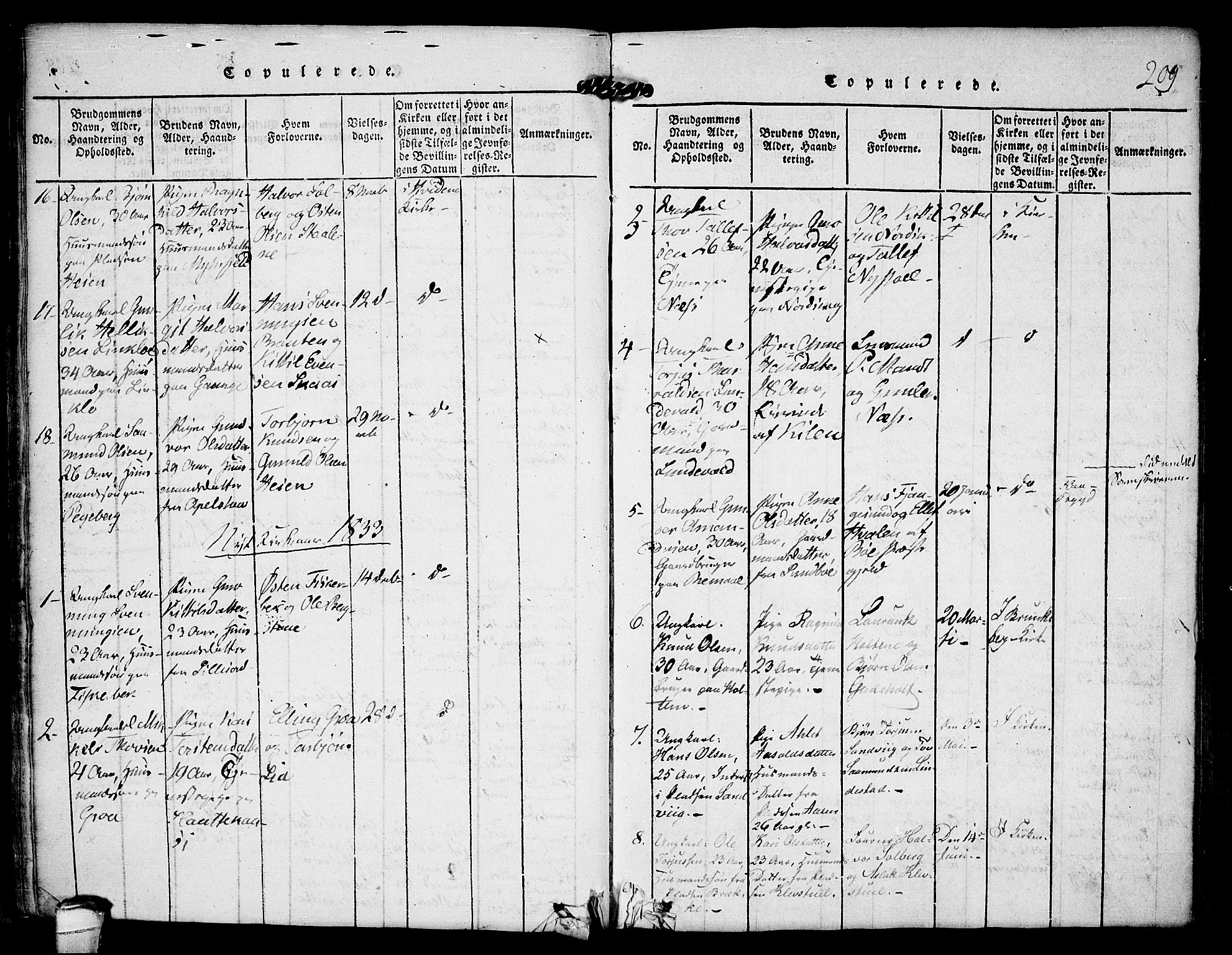 Kviteseid kirkebøker, SAKO/A-276/F/Fa/L0005: Parish register (official) no. I 5, 1815-1836, p. 209