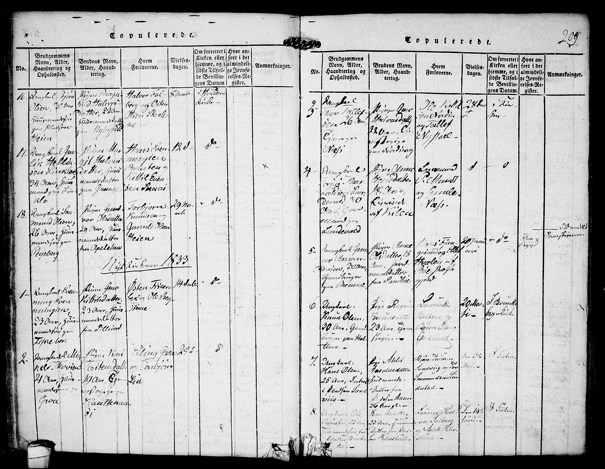 Kviteseid kirkebøker, AV/SAKO-A-276/F/Fa/L0005: Parish register (official) no. I 5, 1815-1836, p. 209