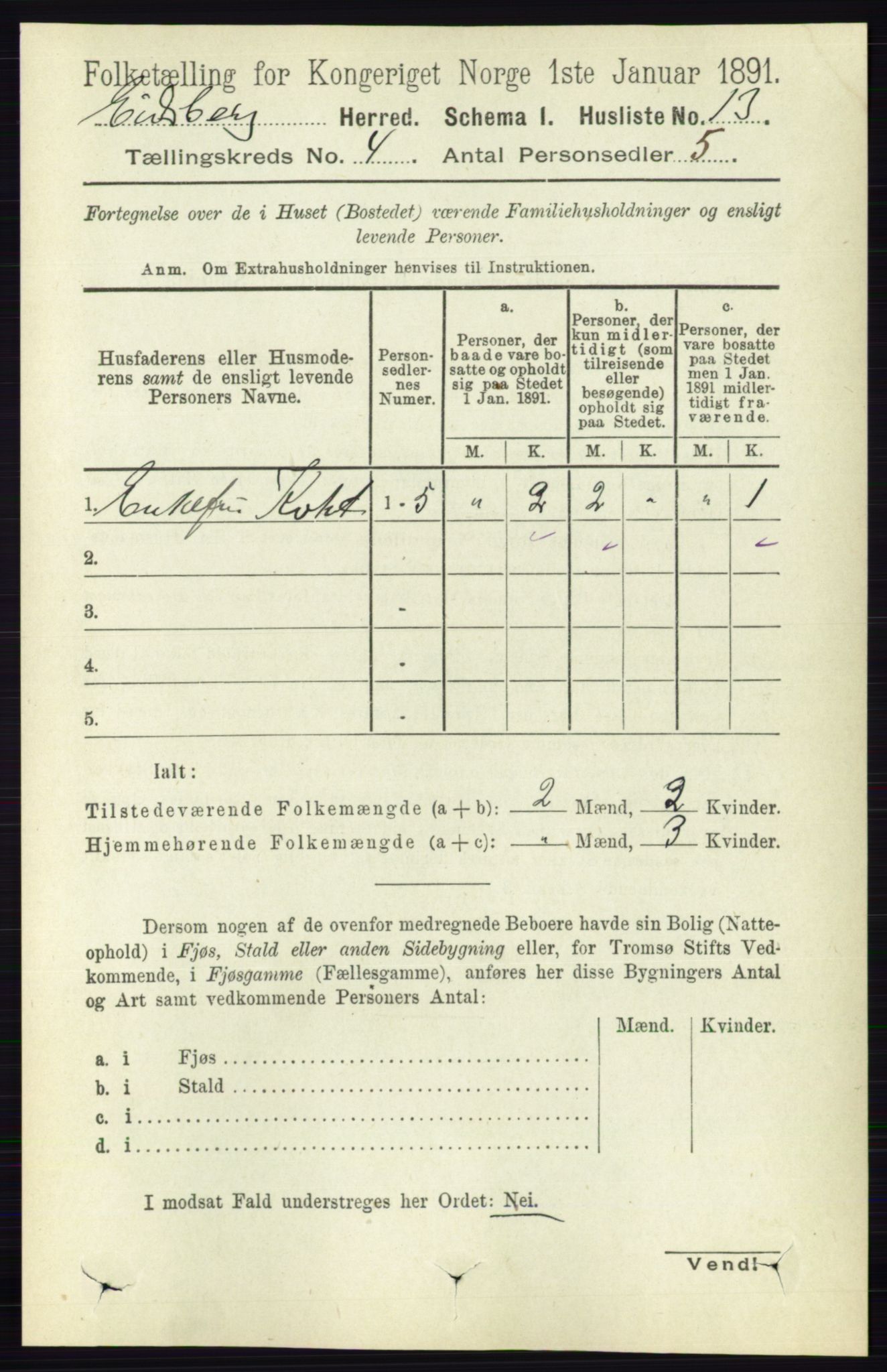 RA, 1891 census for 0125 Eidsberg, 1891, p. 2283