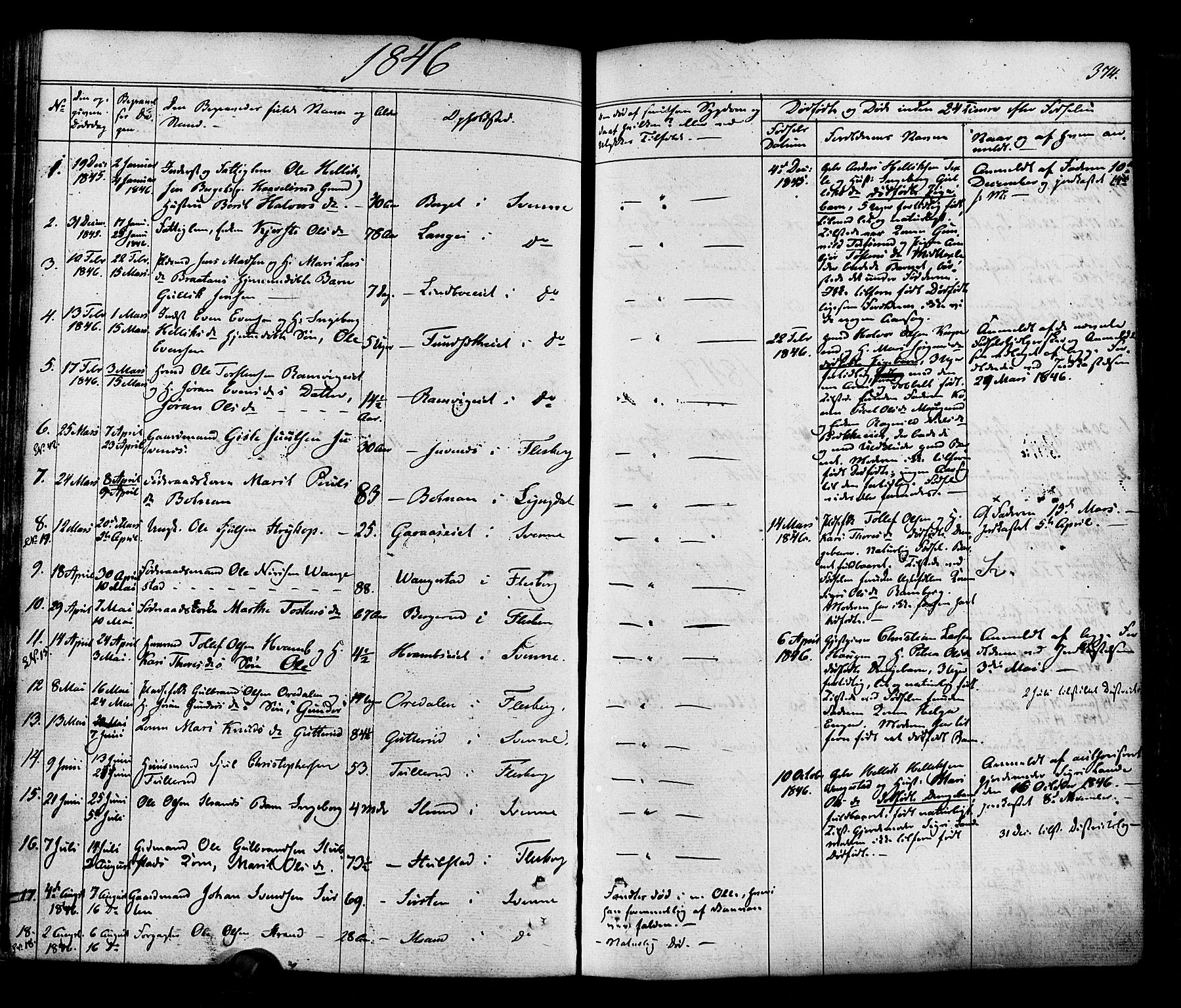 Flesberg kirkebøker, SAKO/A-18/F/Fa/L0006: Parish register (official) no. I 6, 1834-1860, p. 374