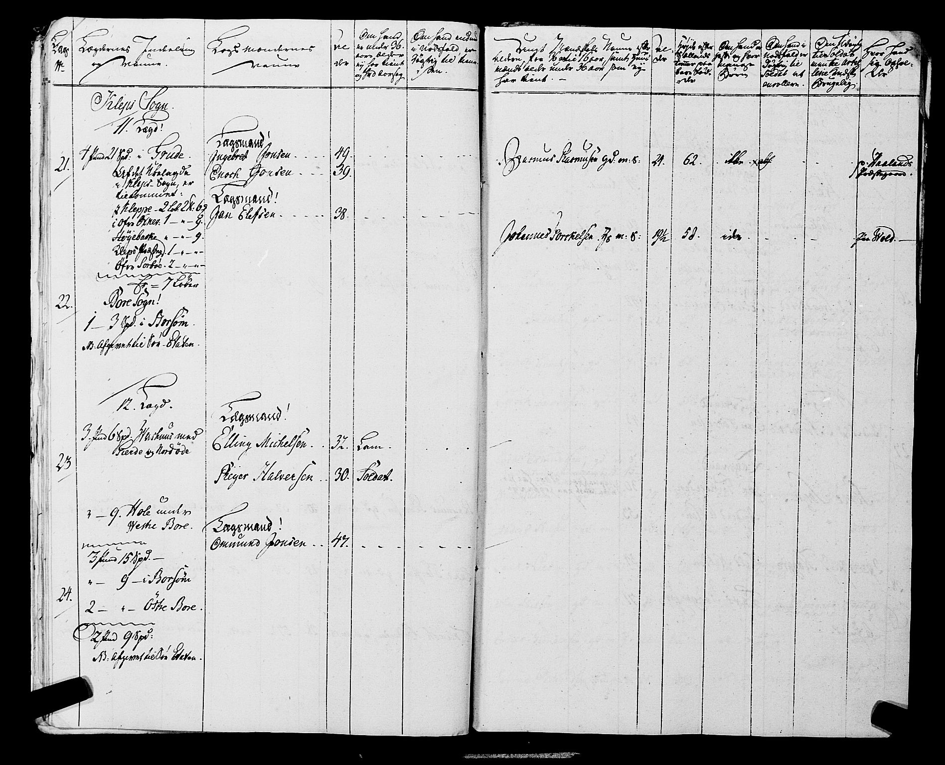 Fylkesmannen i Rogaland, AV/SAST-A-101928/99/3/325/325CA, 1655-1832, p. 5536