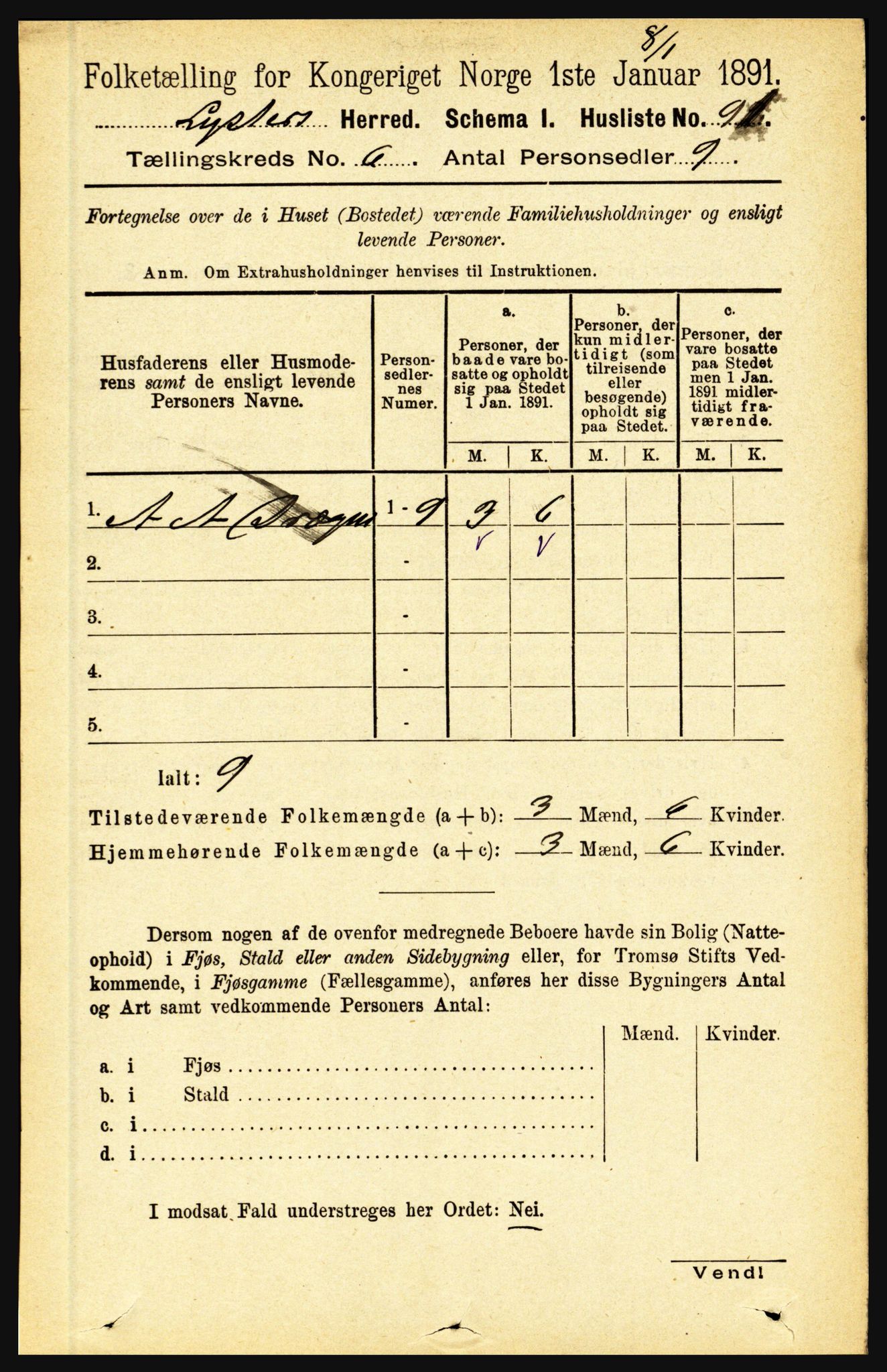 RA, 1891 census for 1426 Luster, 1891, p. 2154