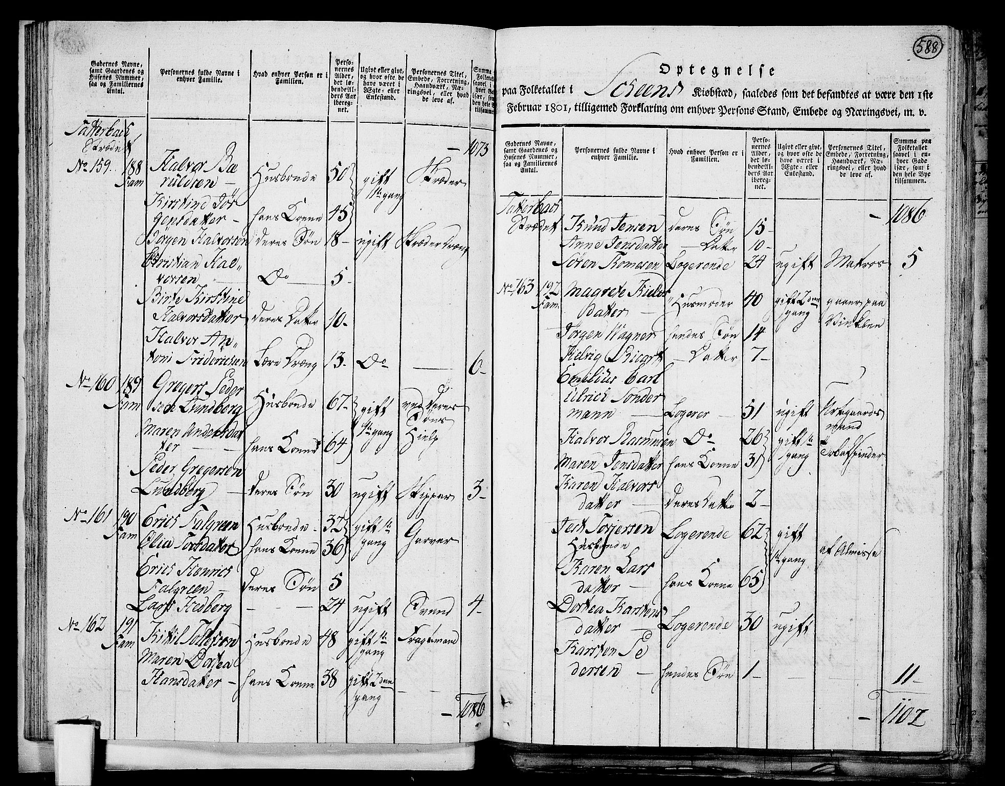 RA, 1801 census for 0806P Skien, 1801, p. 587b-588a