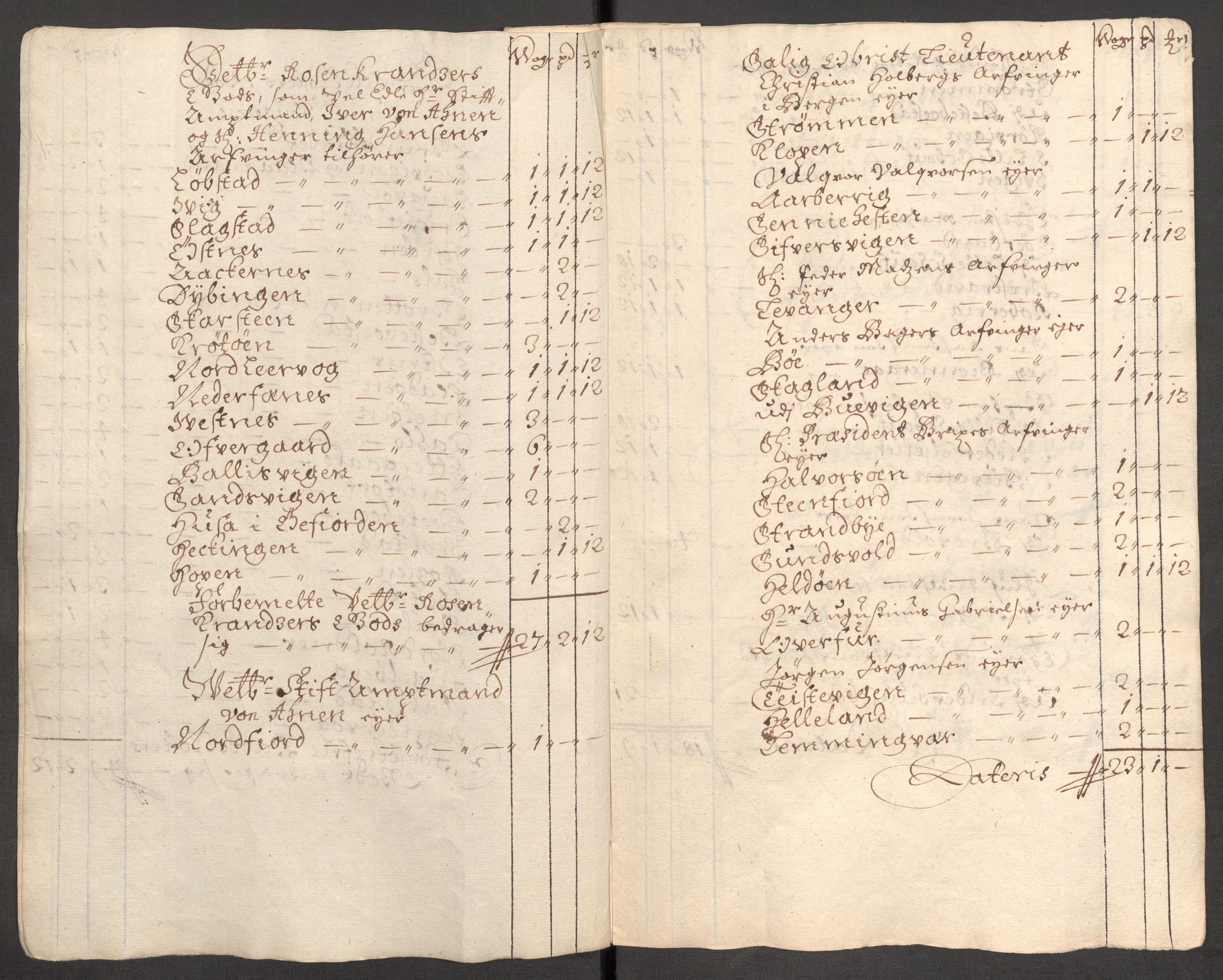 Rentekammeret inntil 1814, Reviderte regnskaper, Fogderegnskap, RA/EA-4092/R68/L4755: Fogderegnskap Senja og Troms, 1700-1704, p. 387