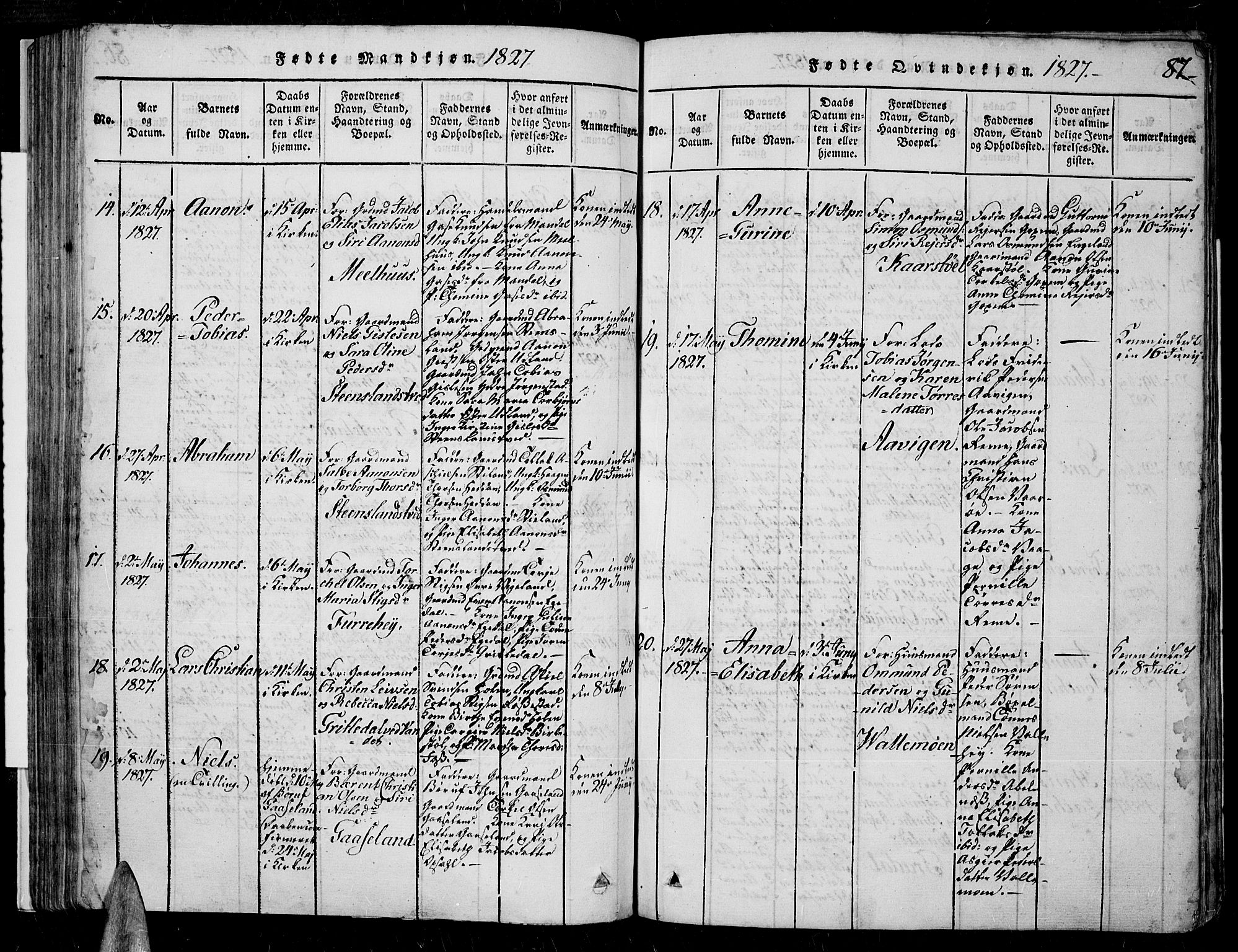 Sør-Audnedal sokneprestkontor, AV/SAK-1111-0039/F/Fa/Fab/L0005: Parish register (official) no. A 5, 1816-1830, p. 87