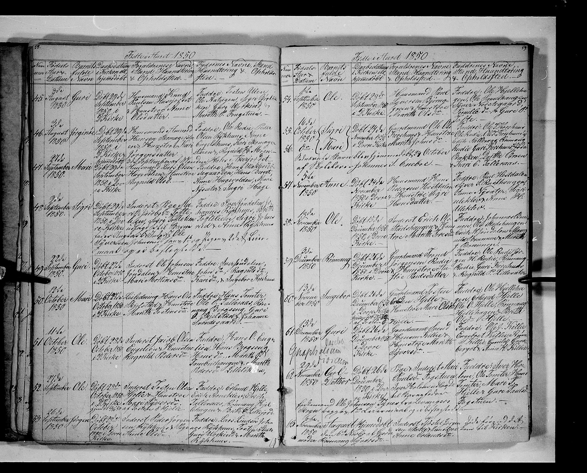 Lesja prestekontor, SAH/PREST-068/H/Ha/Hab/L0003: Parish register (copy) no. 3, 1842-1862, p. 58-59