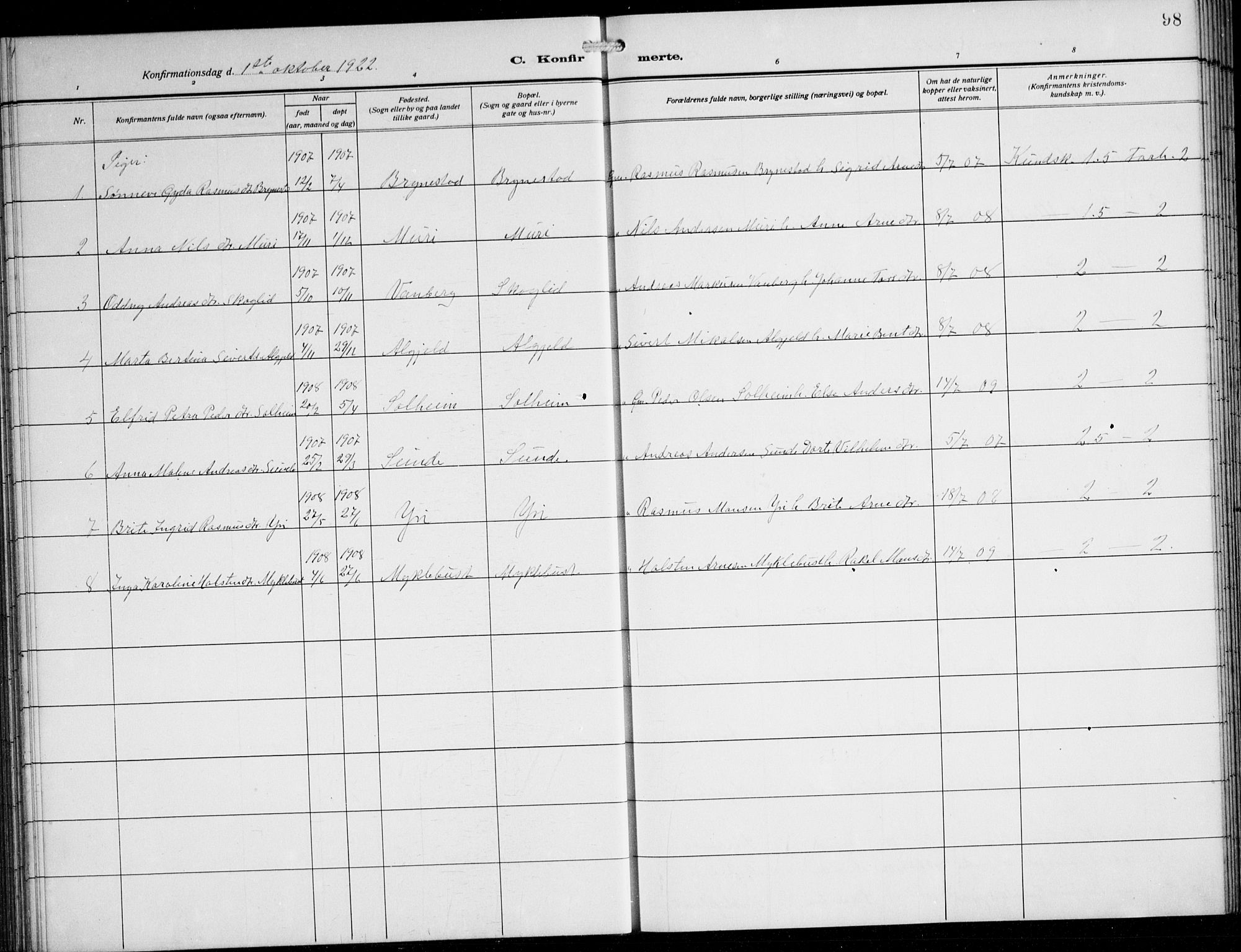 Innvik sokneprestembete, SAB/A-80501: Parish register (copy) no. B 5, 1915-1943, p. 98