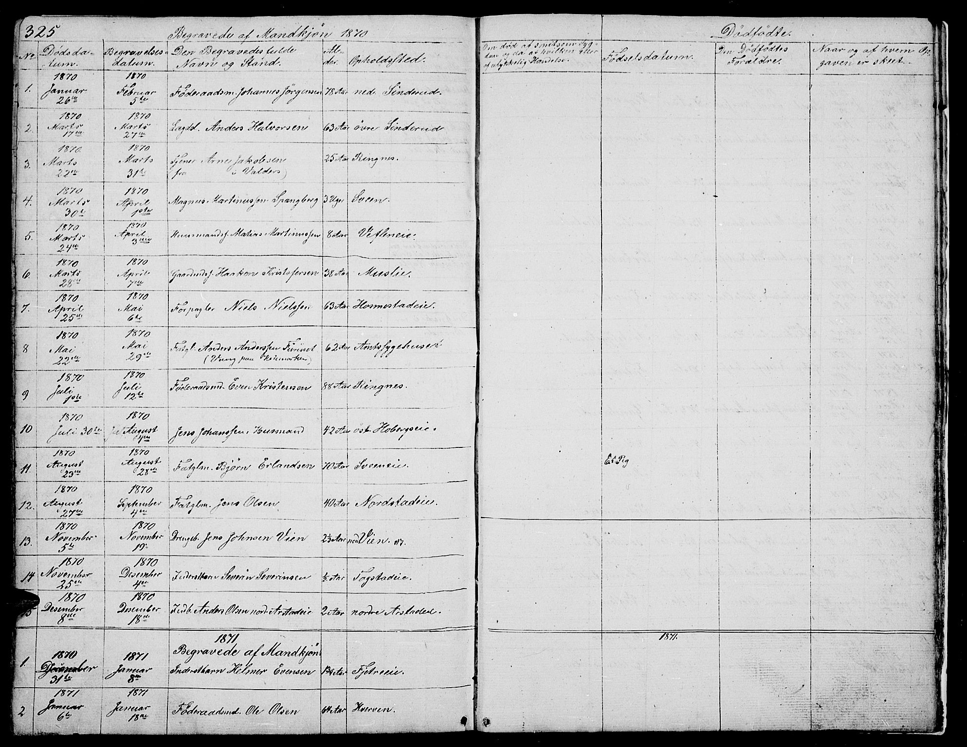 Stange prestekontor, SAH/PREST-002/L/L0002: Parish register (copy) no. 2, 1838-1879, p. 325