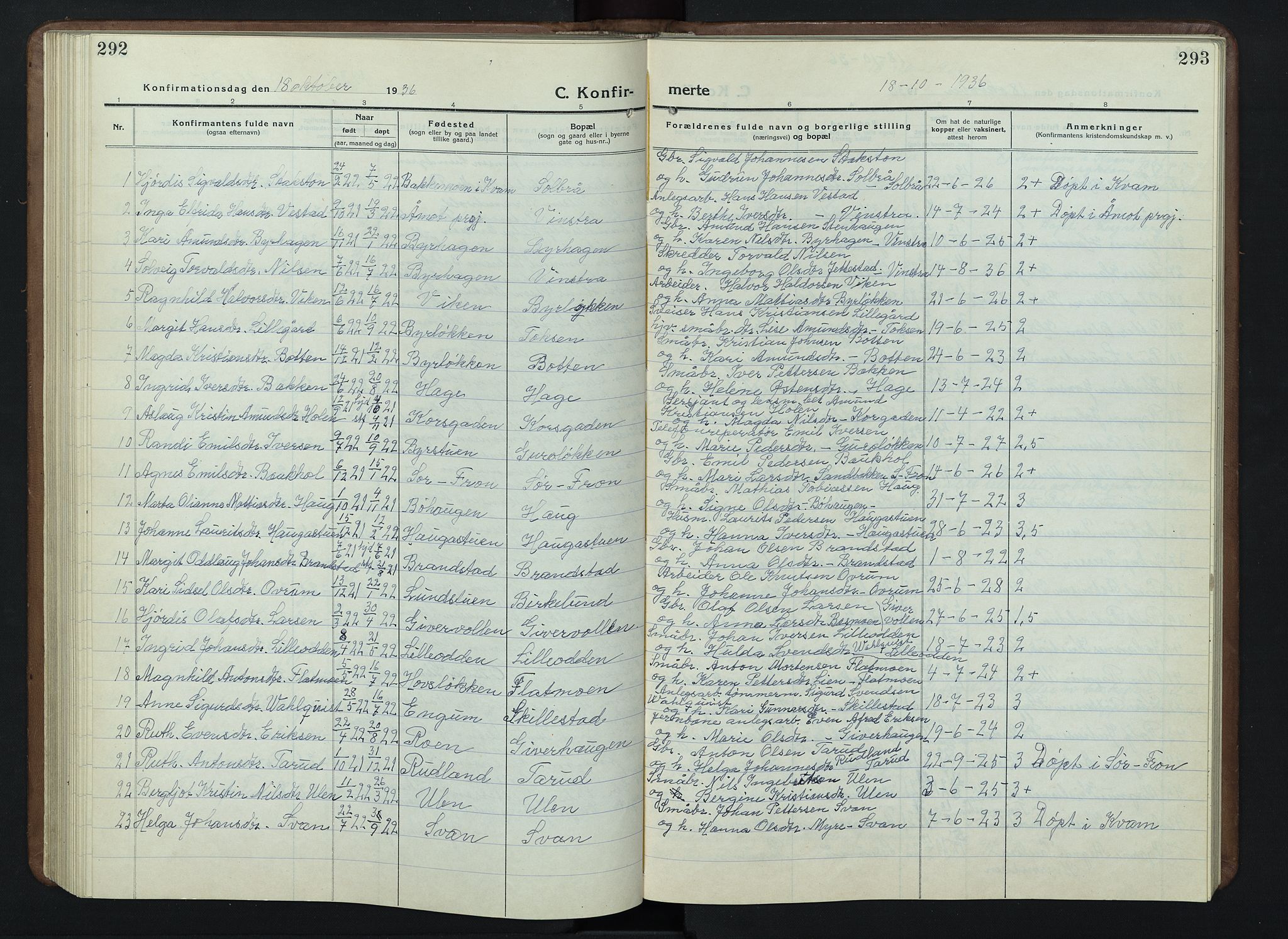 Nord-Fron prestekontor, SAH/PREST-080/H/Ha/Hab/L0007: Parish register (copy) no. 7, 1915-1946, p. 292-293