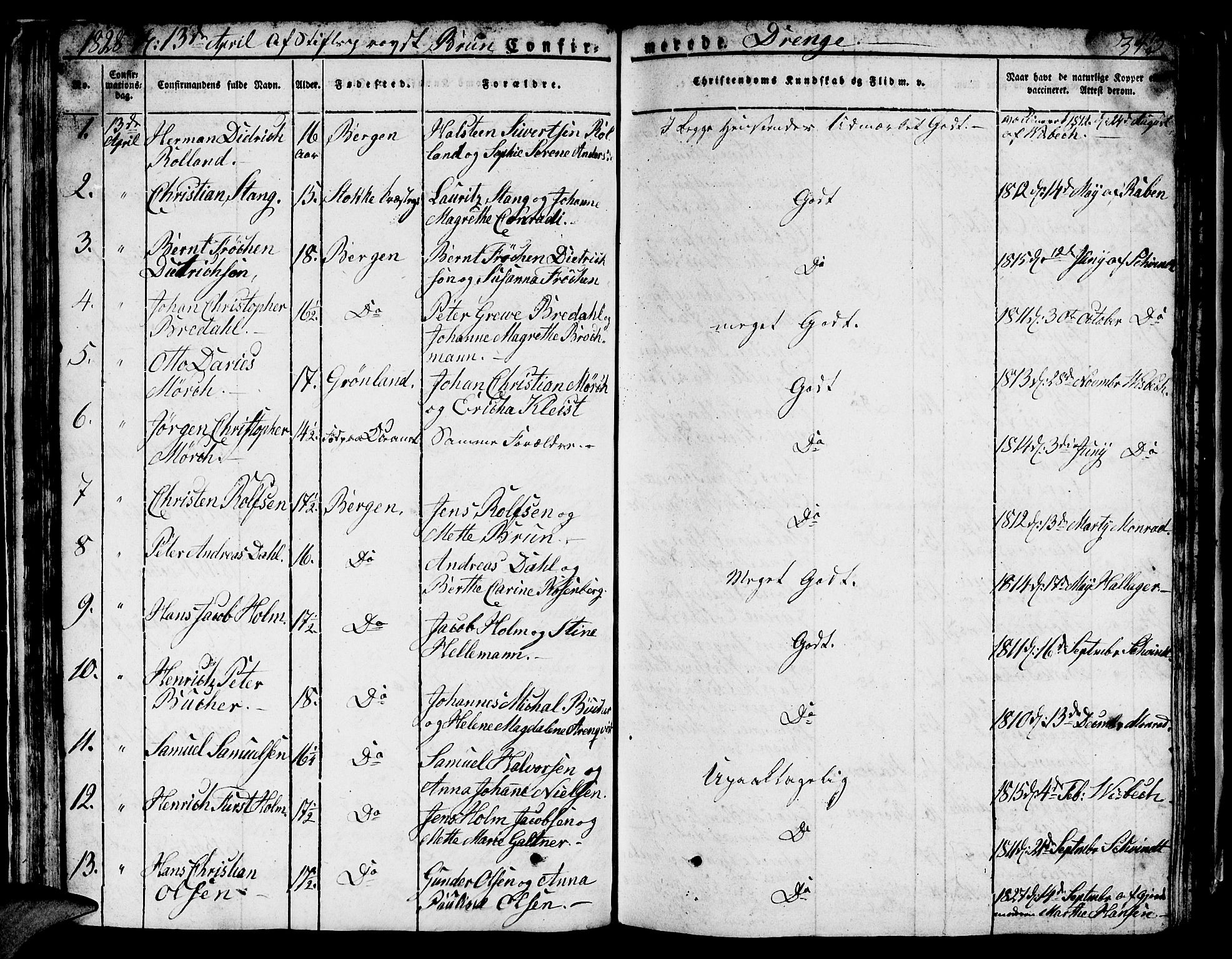 Domkirken sokneprestembete, SAB/A-74801/H/Hab/L0002: Parish register (copy) no. A 2, 1821-1839, p. 343