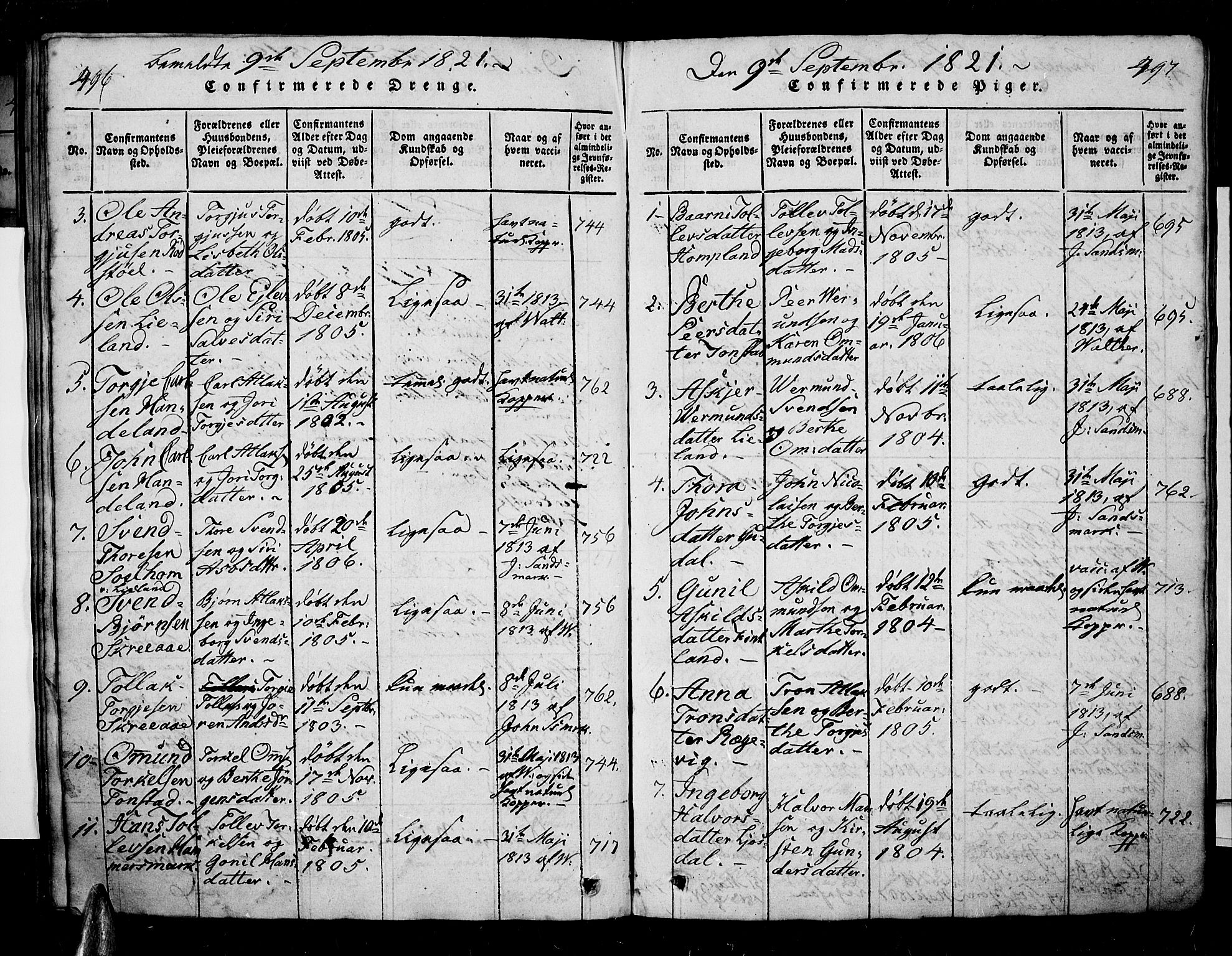 Sirdal sokneprestkontor, AV/SAK-1111-0036/F/Fa/Fab/L0001: Parish register (official) no. A 1, 1815-1834, p. 496-497