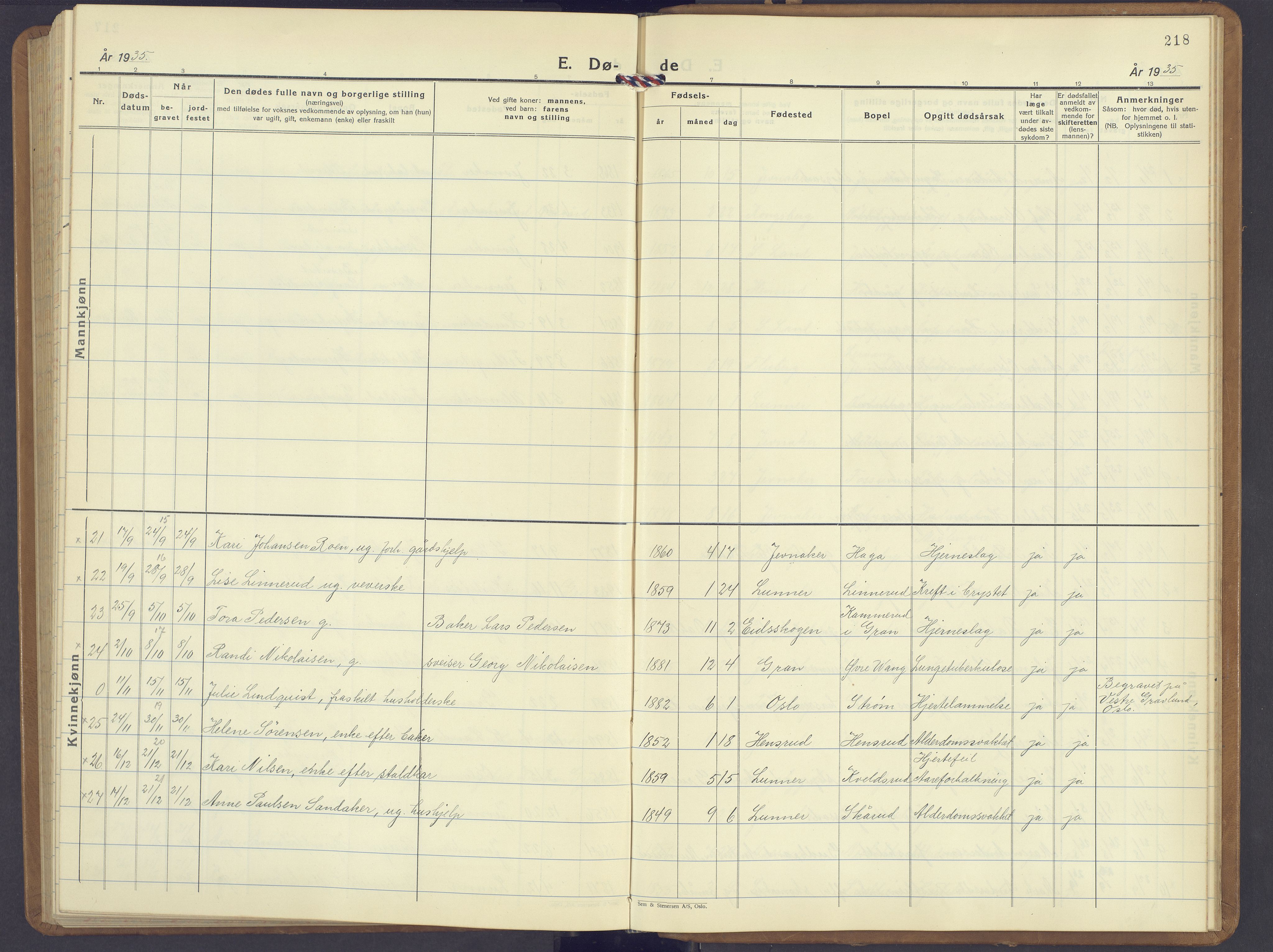 Jevnaker prestekontor, SAH/PREST-116/H/Ha/Hab/L0006: Parish register (copy) no. 6, 1930-1945, p. 218