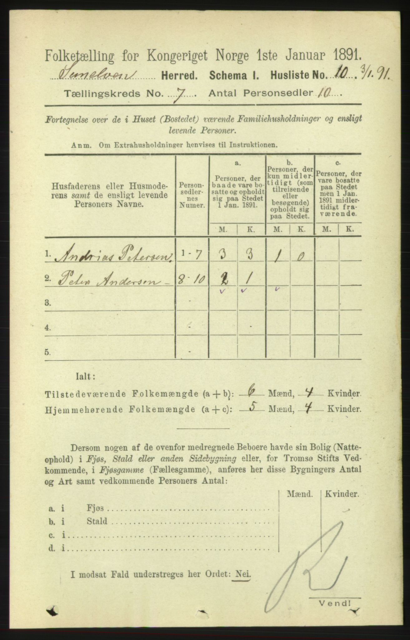 RA, 1891 census for 1523 Sunnylven, 1891, p. 1711