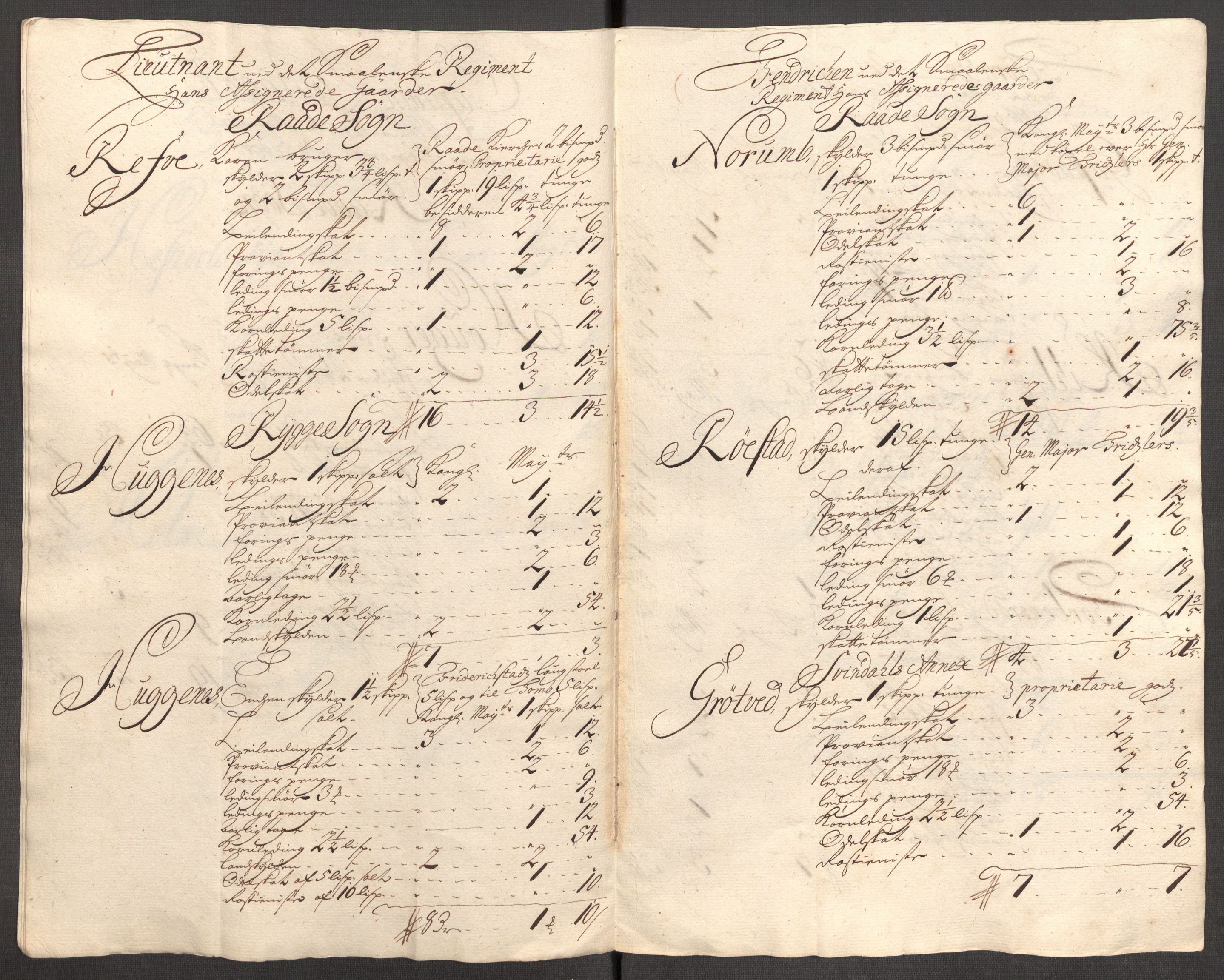 Rentekammeret inntil 1814, Reviderte regnskaper, Fogderegnskap, AV/RA-EA-4092/R04/L0137: Fogderegnskap Moss, Onsøy, Tune, Veme og Åbygge, 1712, p. 101