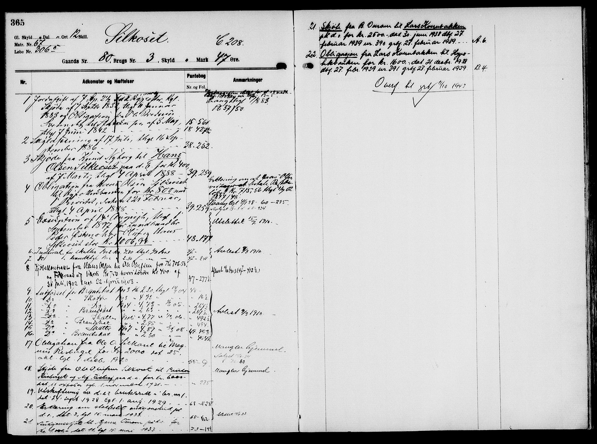 Solør tingrett, AV/SAH-TING-008/H/Ha/Hak/L0006: Mortgage register no. VI, 1900-1935, p. 365