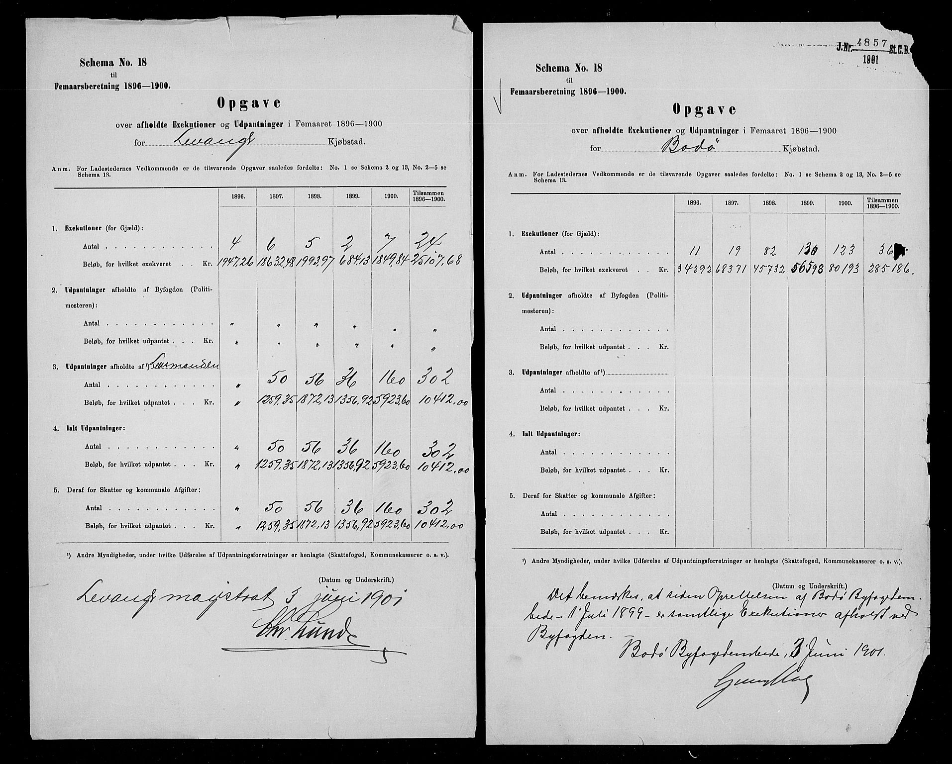 Statistisk sentralbyrå, Næringsøkonomiske emner, Generelt - Amtmennenes femårsberetninger, AV/RA-S-2233/F/Fa/L0096: --, 1896-1900, p. 345