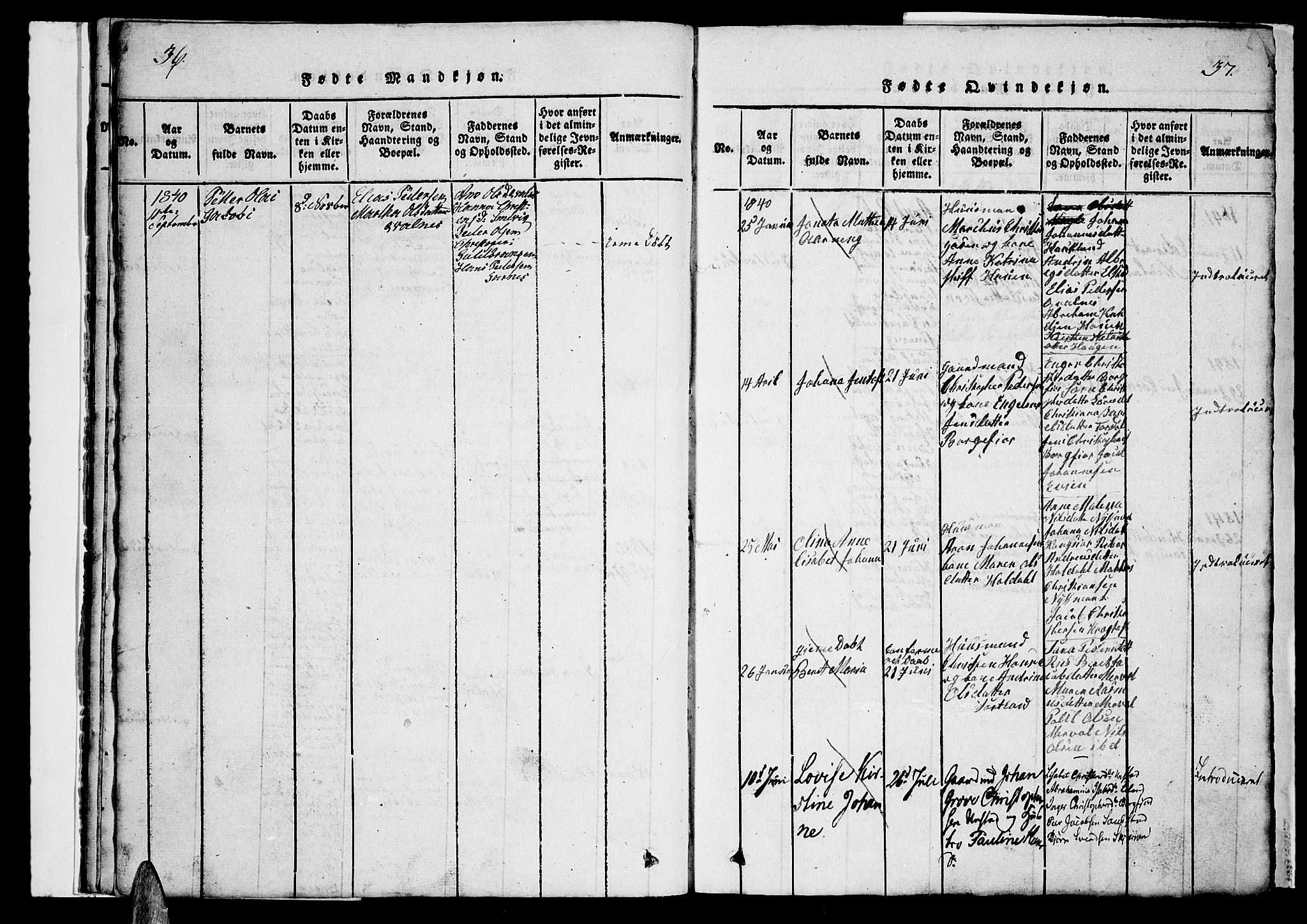 Ministerialprotokoller, klokkerbøker og fødselsregistre - Nordland, AV/SAT-A-1459/880/L1139: Parish register (copy) no. 880C01, 1836-1857, p. 36-37