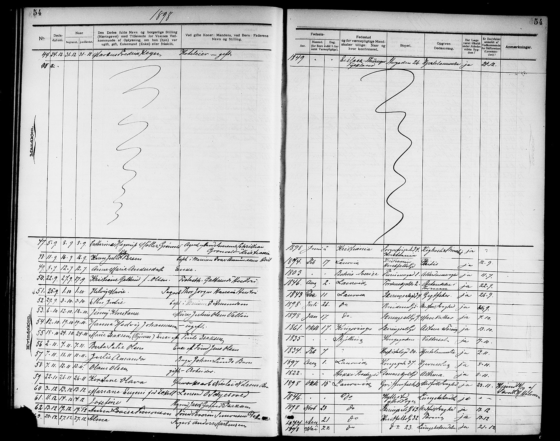 Larvik kirkebøker, SAKO/A-352/G/Ga/L0007: Parish register (copy) no. I 7, 1888-1918, p. 54