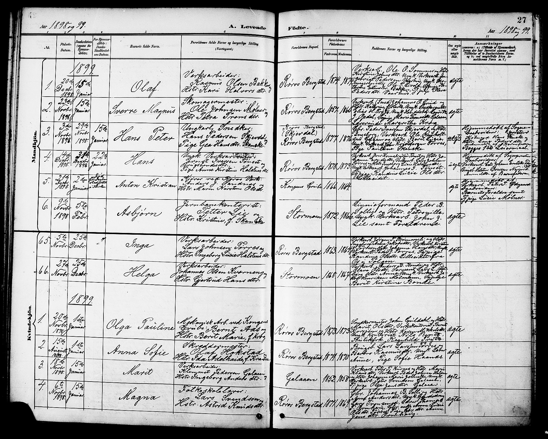 Ministerialprotokoller, klokkerbøker og fødselsregistre - Sør-Trøndelag, AV/SAT-A-1456/681/L0941: Parish register (copy) no. 681C05, 1896-1905, p. 27