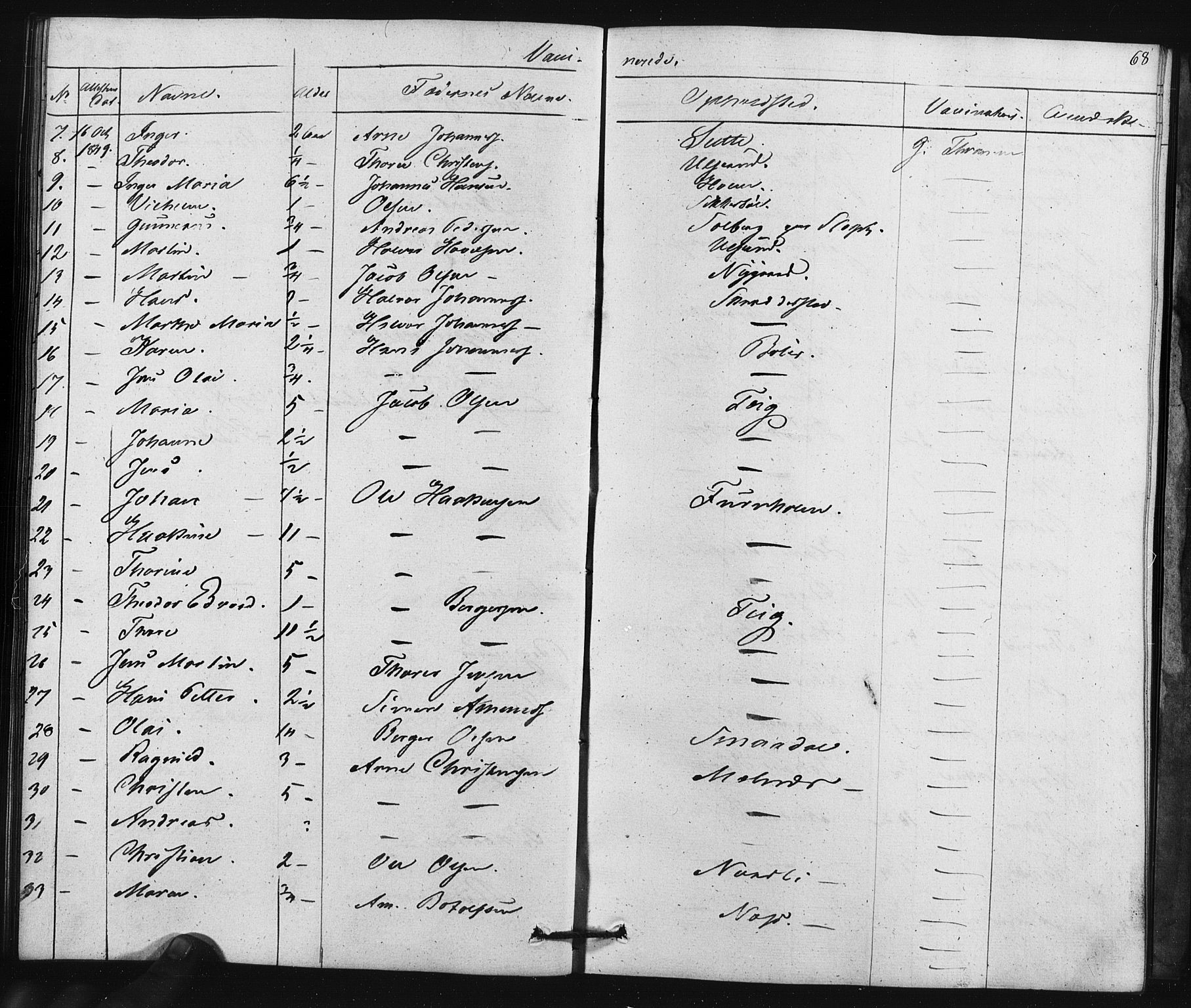 Enebakk prestekontor Kirkebøker, AV/SAO-A-10171c/F/Fa/L0015: Parish register (official) no. I 15, 1830-1867, p. 68