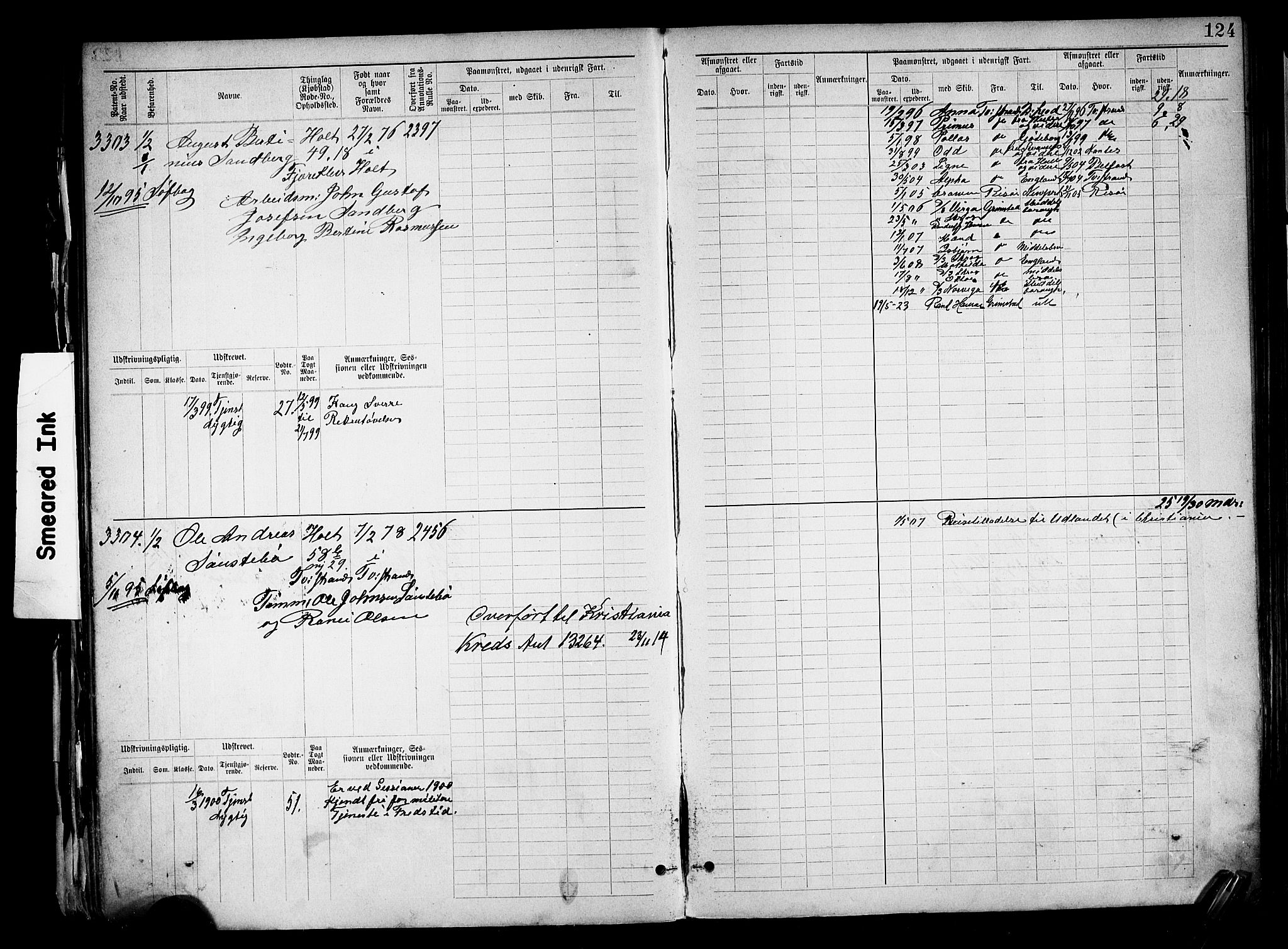 Tvedestrand mønstringskrets, AV/SAK-2031-0011/F/Fb/L0019: Hovedrulle nr 3057-3818, U-35, 1892-1906, p. 128