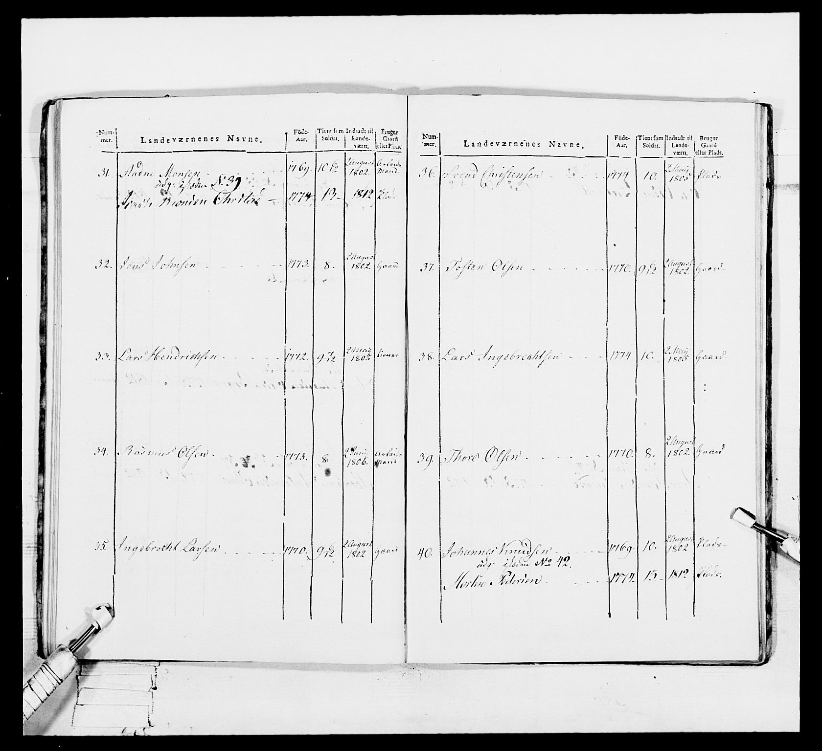 Generalitets- og kommissariatskollegiet, Det kongelige norske kommissariatskollegium, AV/RA-EA-5420/E/Eh/L0113: Vesterlenske nasjonale infanteriregiment, 1812, p. 413