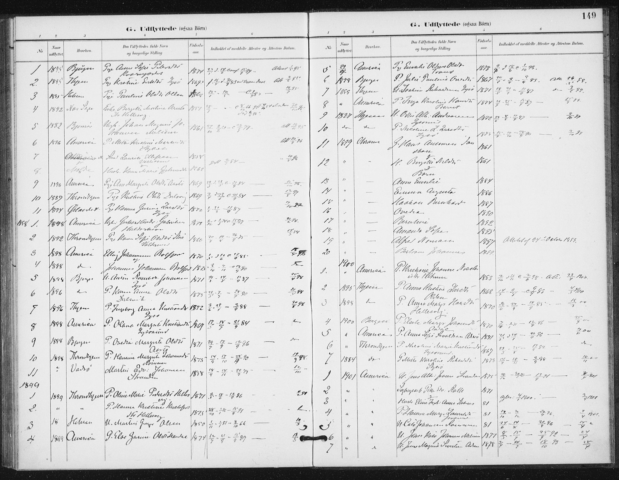 Ministerialprotokoller, klokkerbøker og fødselsregistre - Sør-Trøndelag, SAT/A-1456/654/L0664: Parish register (official) no. 654A02, 1895-1907, p. 149