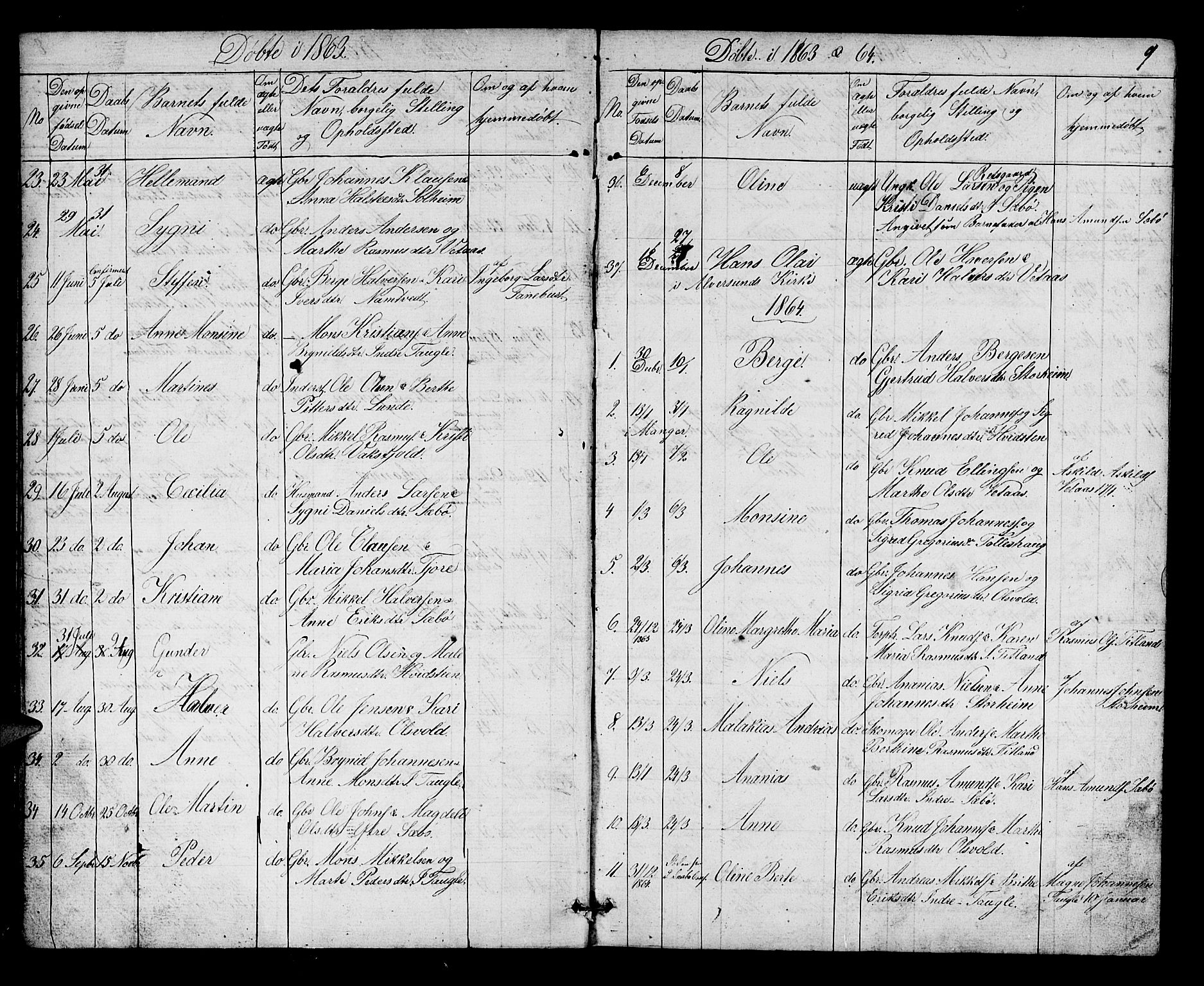 Manger sokneprestembete, SAB/A-76801/H/Hab: Parish register (copy) no. D 1, 1859-1882, p. 9
