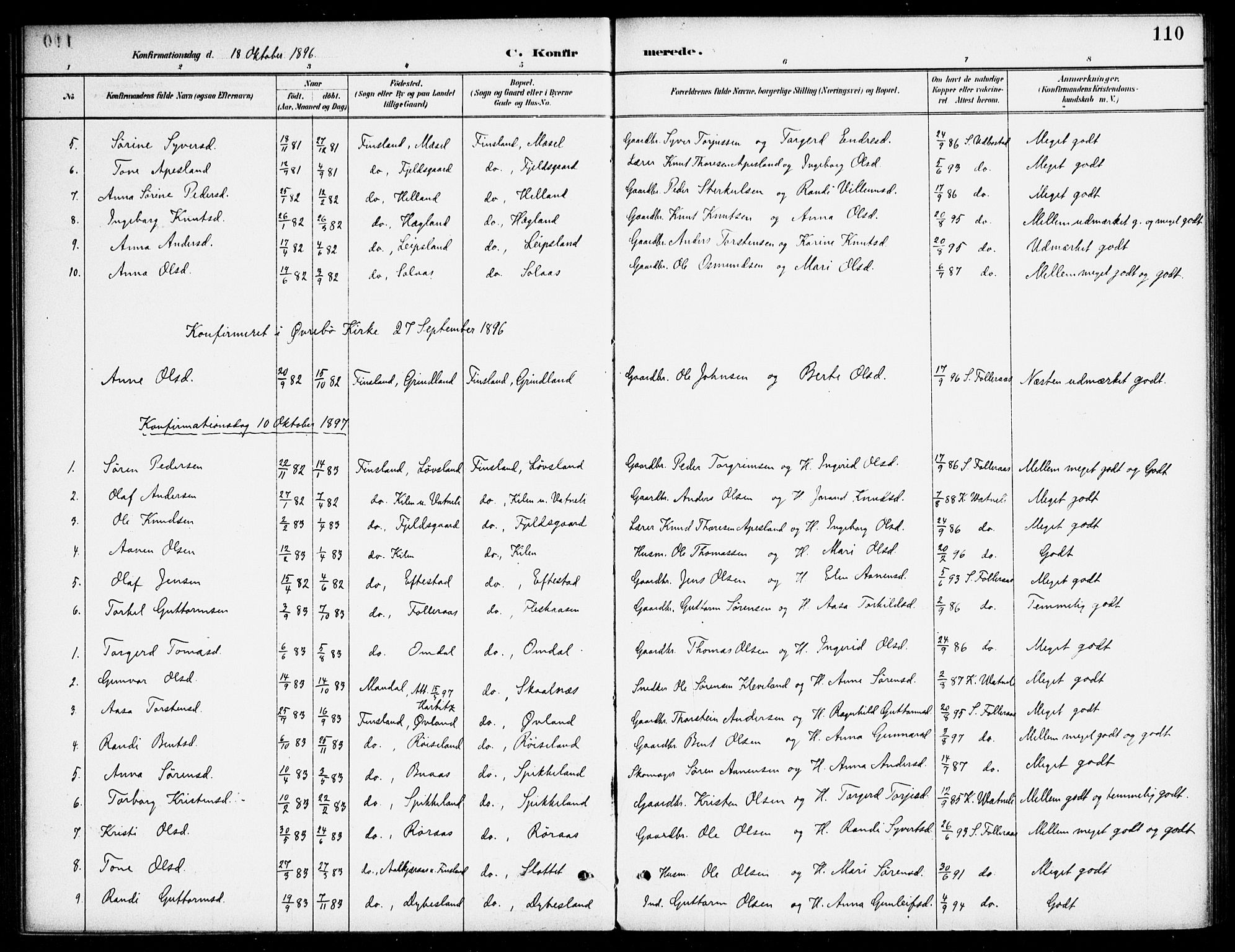 Bjelland sokneprestkontor, SAK/1111-0005/F/Fa/Fab/L0004: Parish register (official) no. A 4, 1887-1920, p. 110