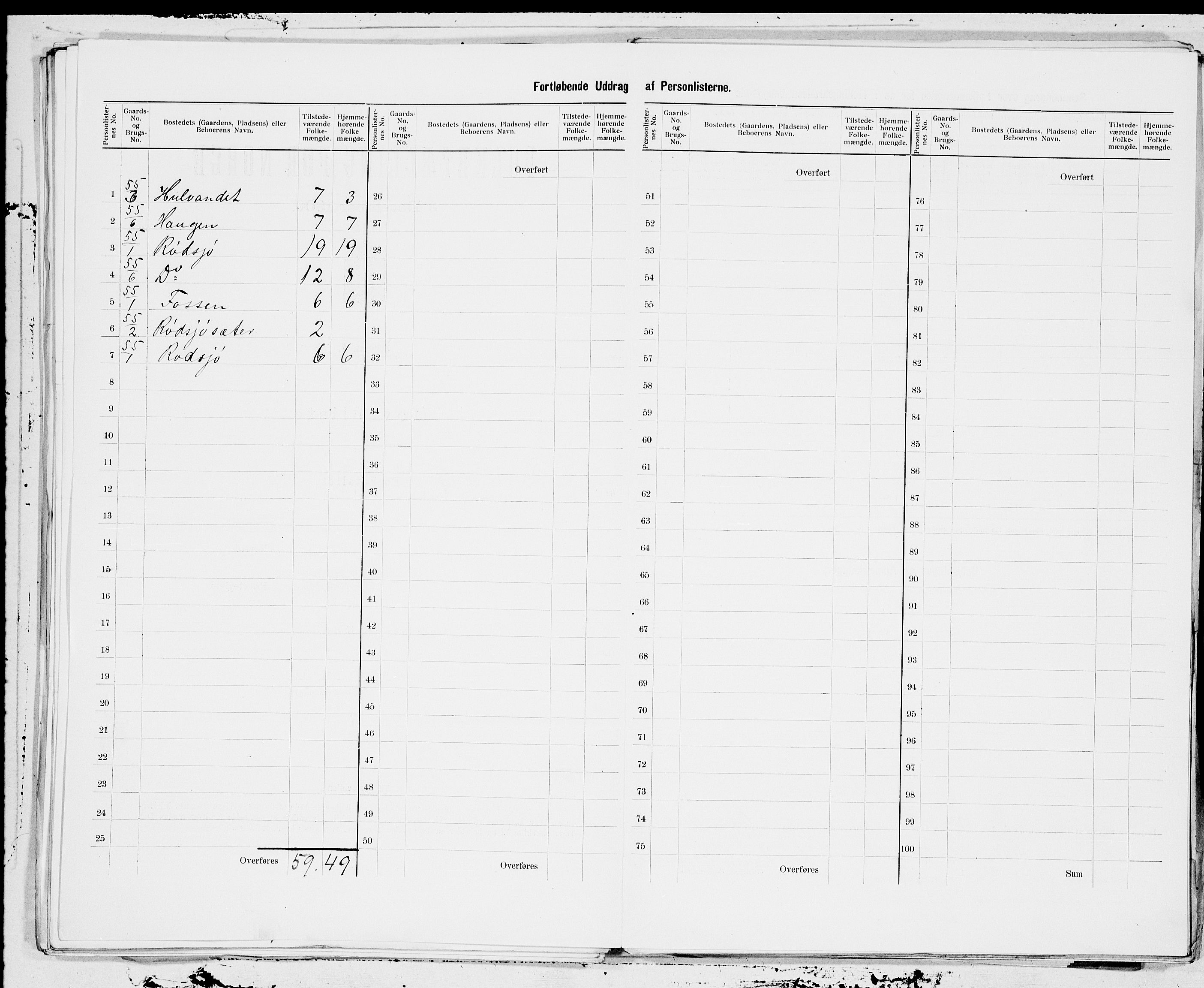 SAT, 1900 census for Stjørna, 1900, p. 13