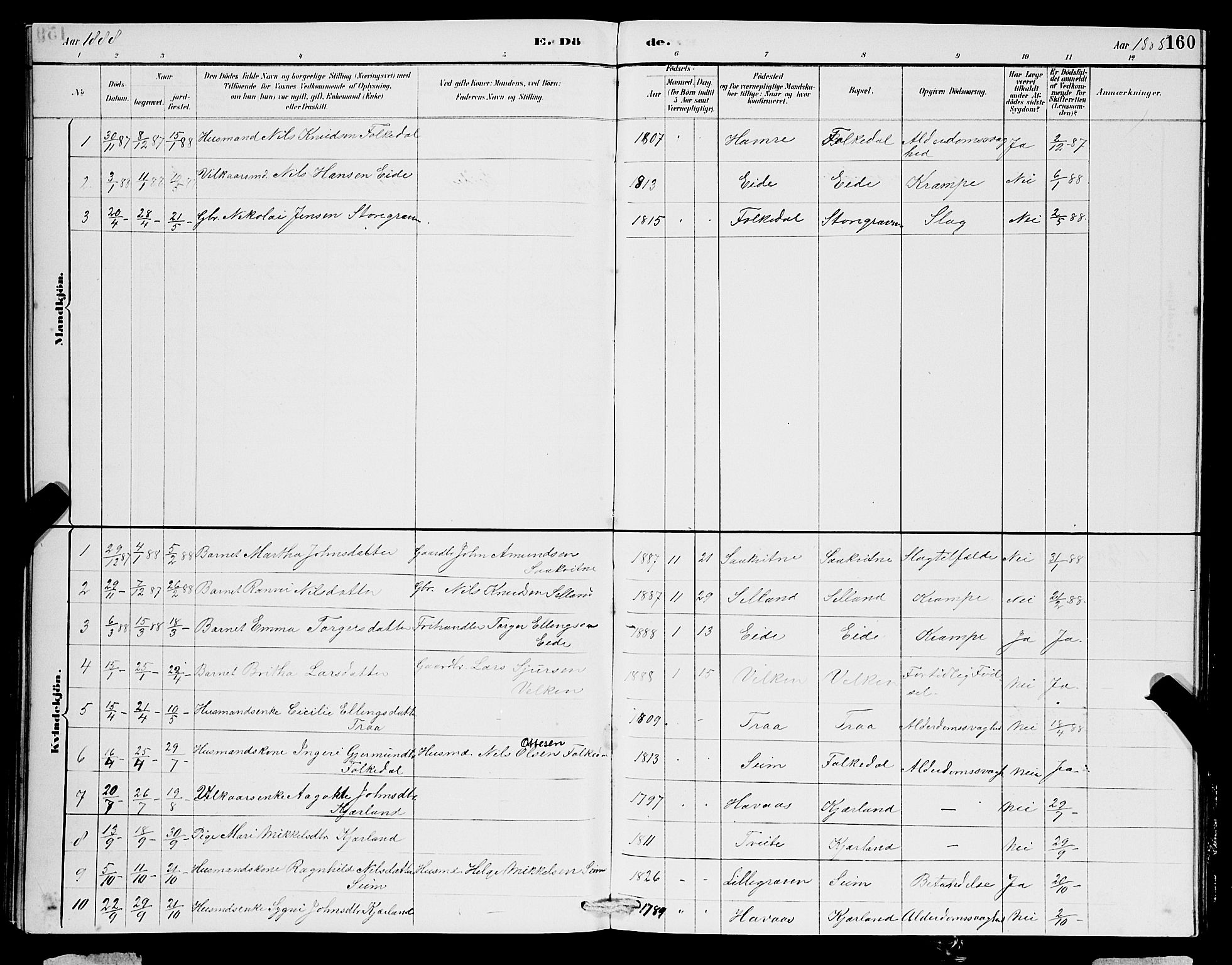 Ulvik sokneprestembete, SAB/A-78801/H/Hab: Parish register (copy) no. B 3, 1884-1901, p. 160