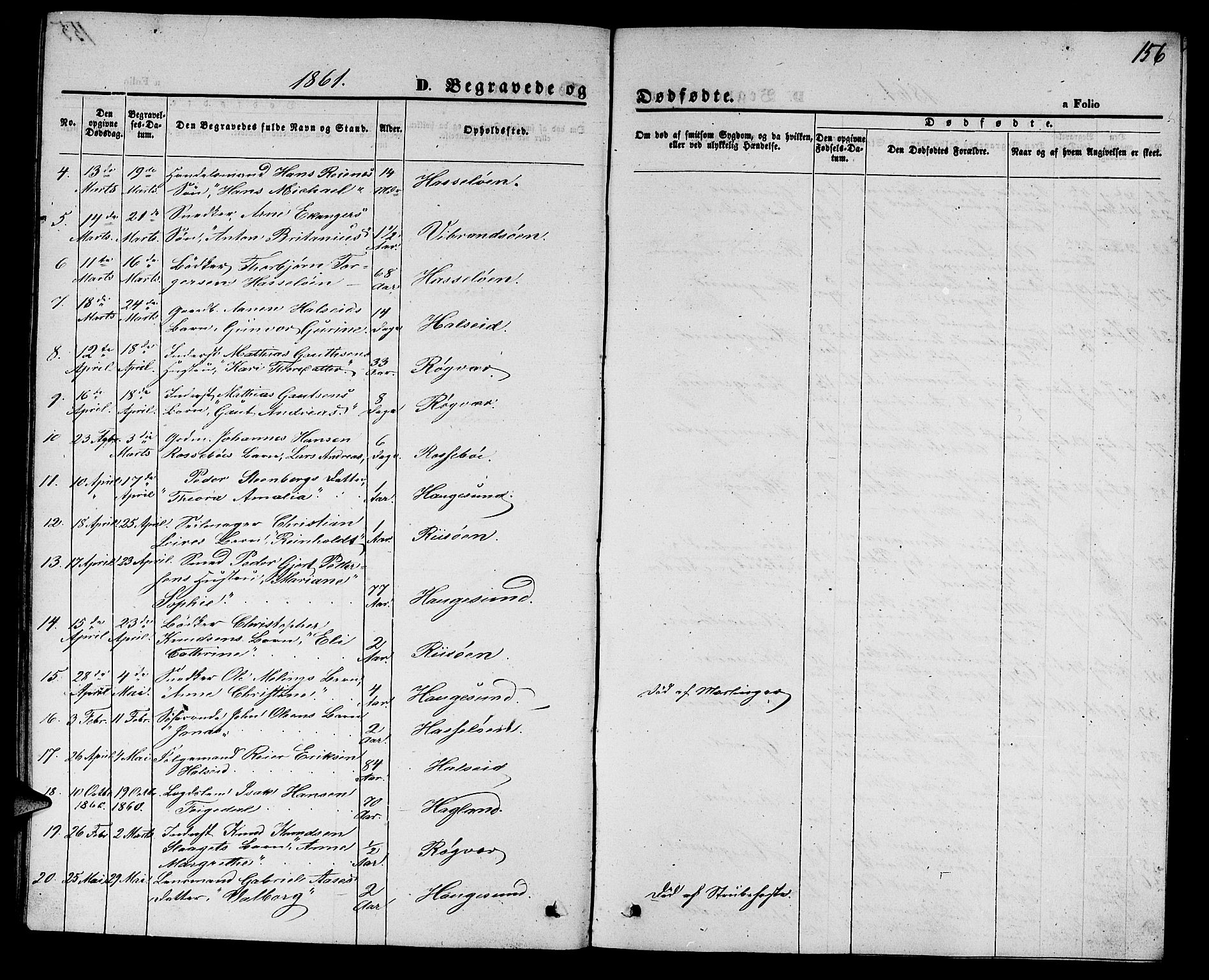 Torvastad sokneprestkontor, AV/SAST-A -101857/H/Ha/Hab/L0006: Parish register (copy) no. B 6, 1858-1867, p. 156