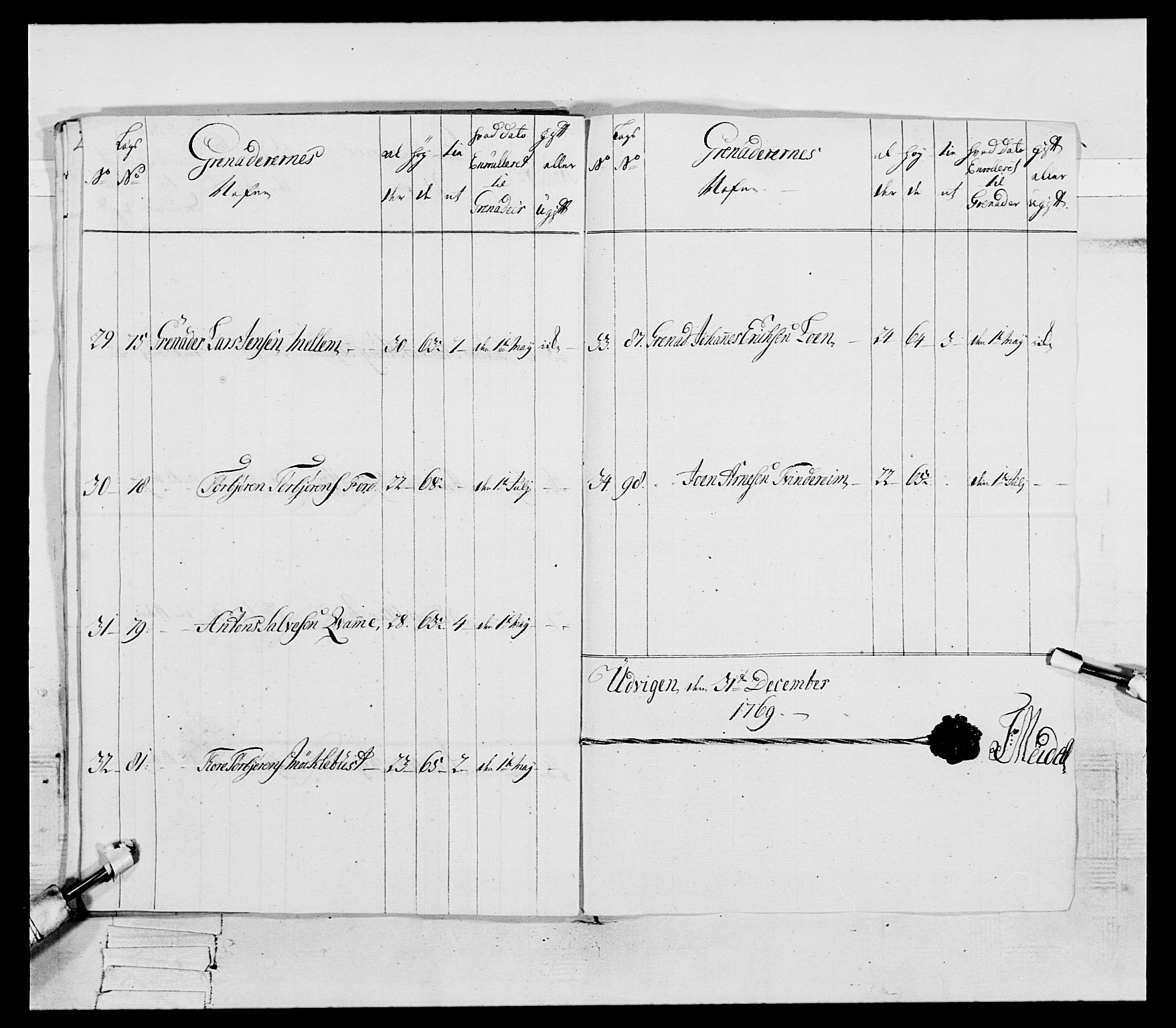 Generalitets- og kommissariatskollegiet, Det kongelige norske kommissariatskollegium, RA/EA-5420/E/Eh/L0089: 1. Bergenhusiske nasjonale infanteriregiment, 1769-1773, p. 26