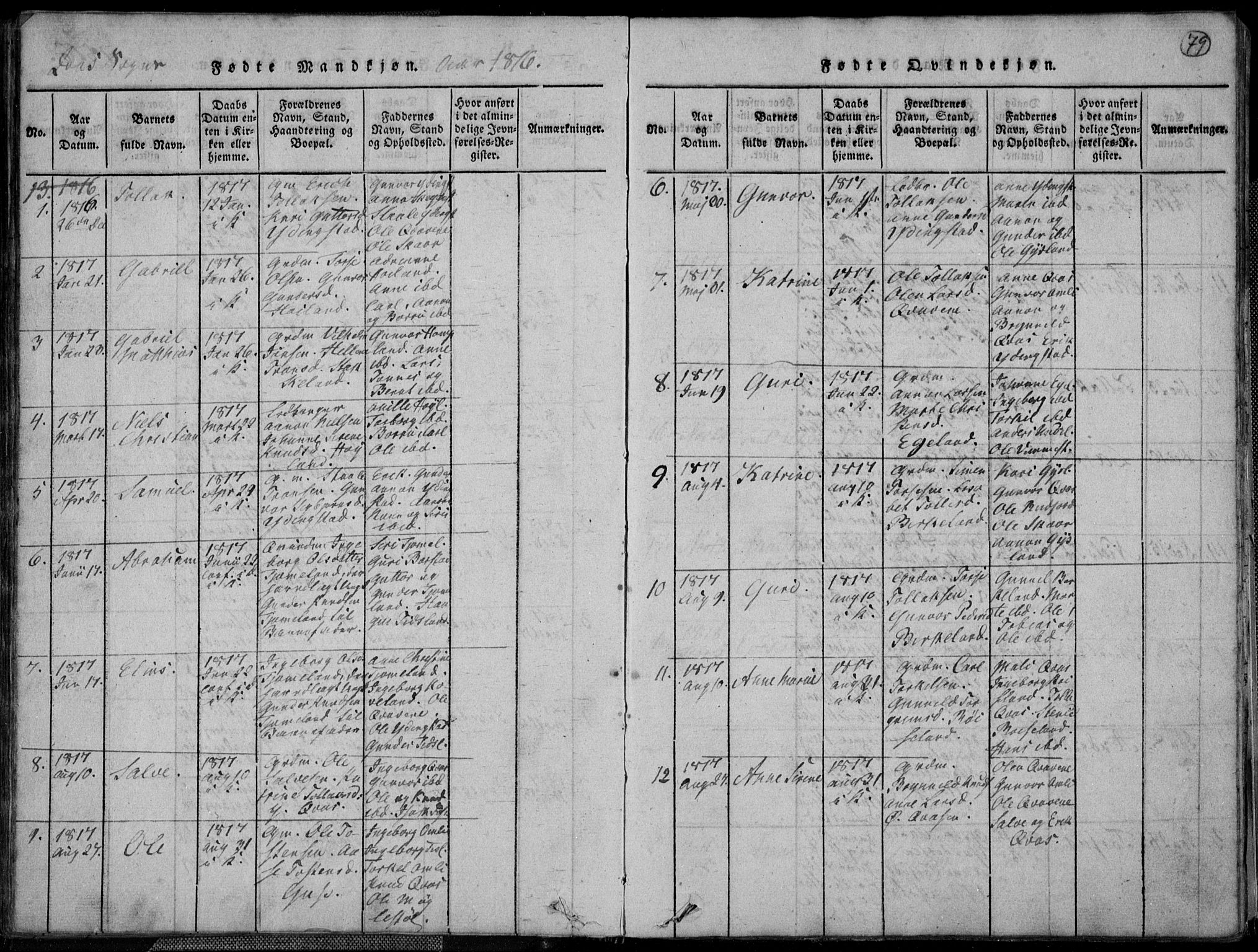 Lyngdal sokneprestkontor, AV/SAK-1111-0029/F/Fa/Fac/L0006: Parish register (official) no. A 6, 1815-1825, p. 79