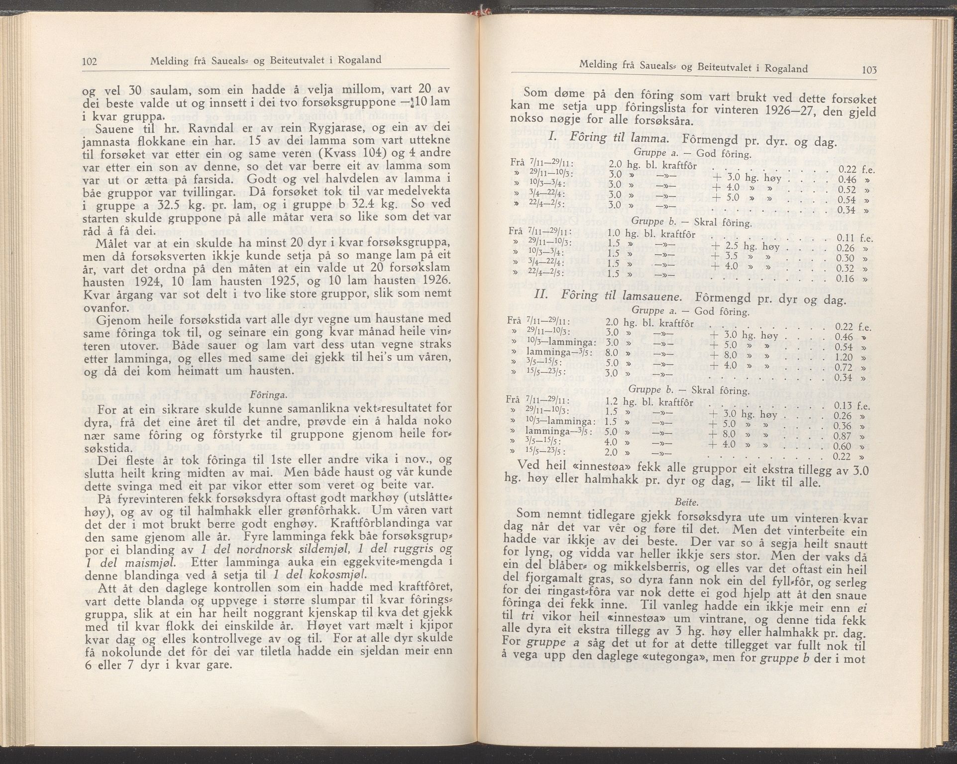 Rogaland fylkeskommune - Fylkesrådmannen , IKAR/A-900/A/Aa/Aaa/L0050: Møtebok , 1931, p. 102-103