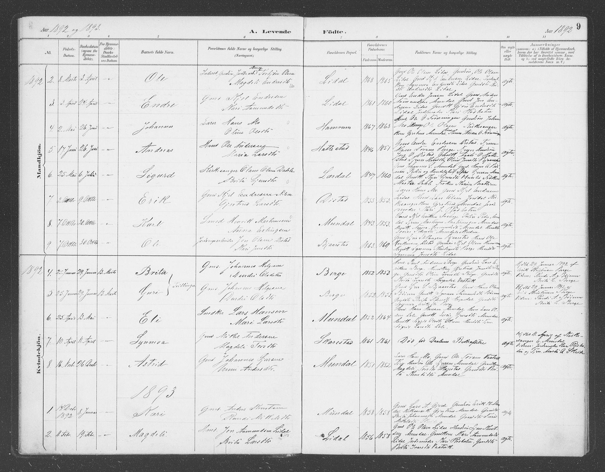 Balestrand sokneprestembete, SAB/A-79601/H/Haa/Haac/L0001: Parish register (official) no. C  1, 1889-1909, p. 9