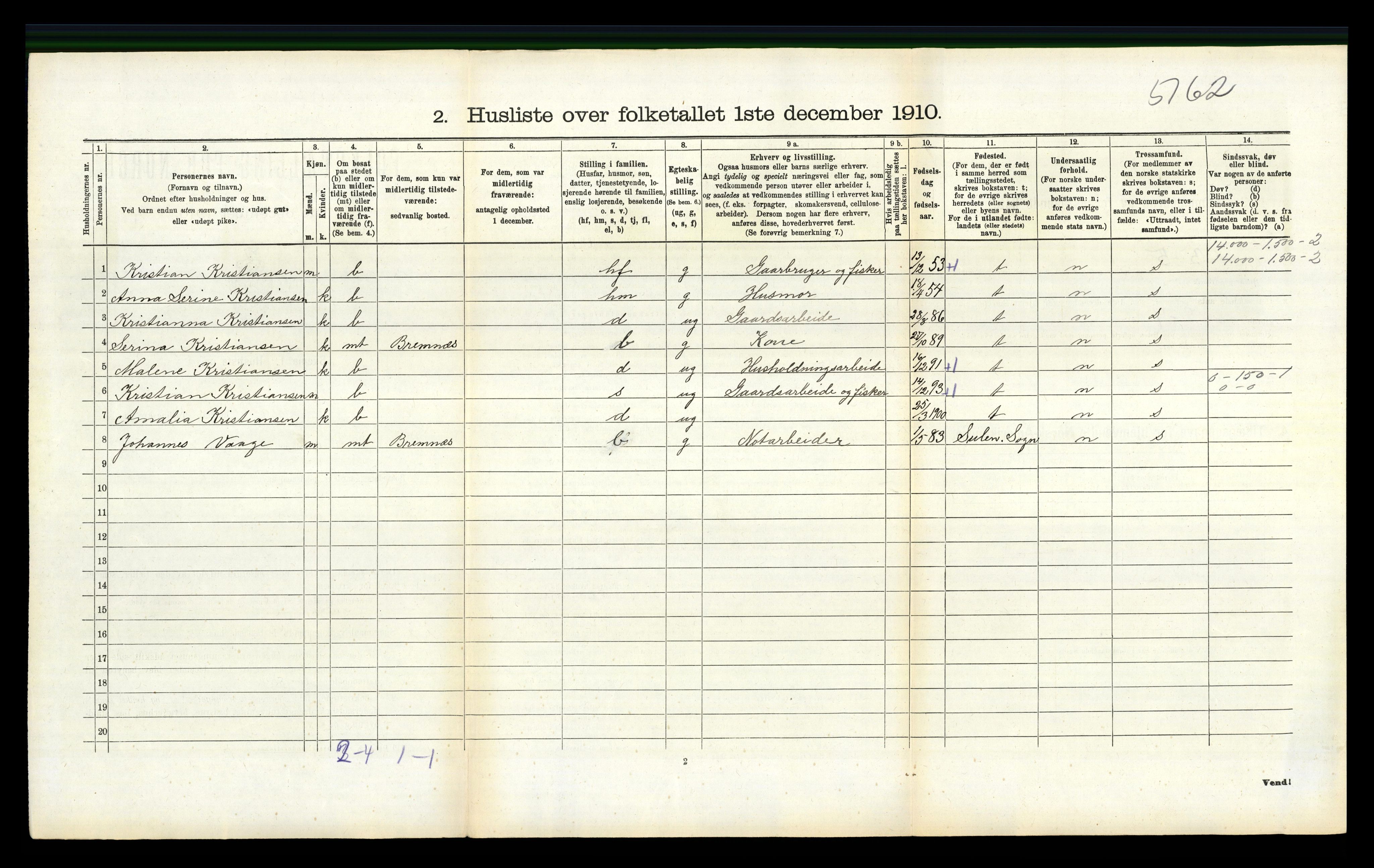 RA, 1910 census for Torvastad, 1910, p. 650