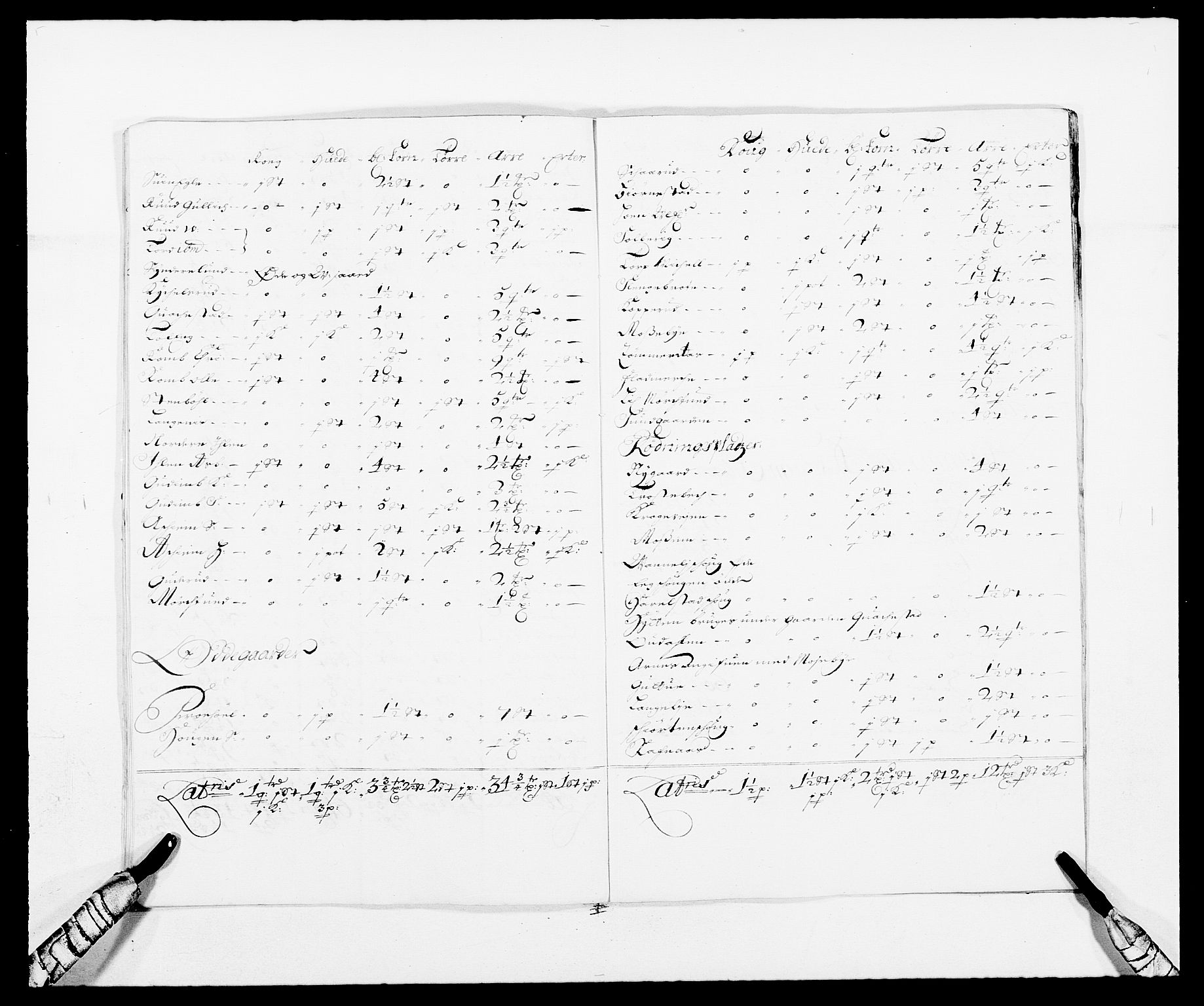 Rentekammeret inntil 1814, Reviderte regnskaper, Fogderegnskap, AV/RA-EA-4092/R06/L0281: Fogderegnskap Heggen og Frøland, 1678-1686, p. 73