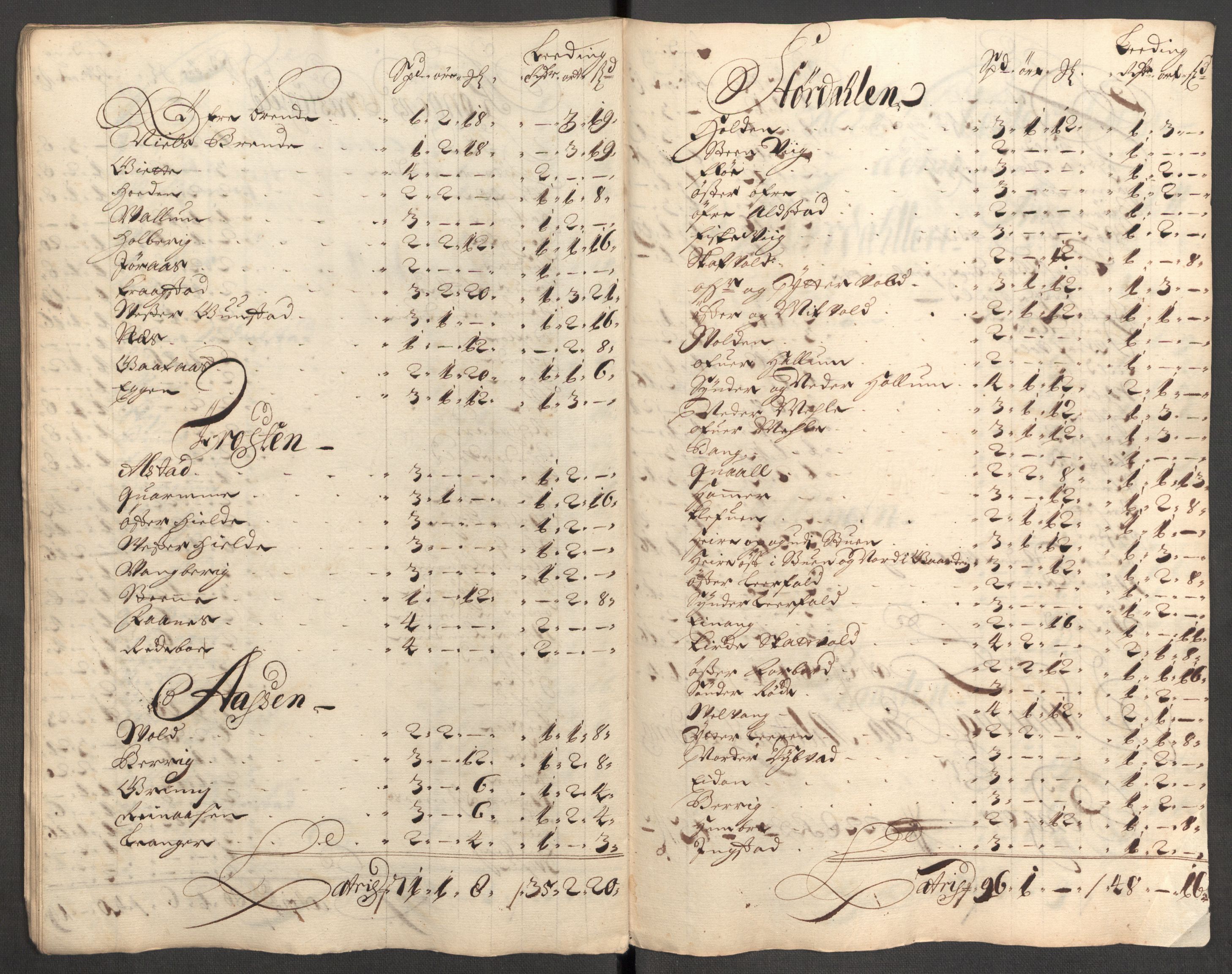 Rentekammeret inntil 1814, Reviderte regnskaper, Fogderegnskap, AV/RA-EA-4092/R62/L4193: Fogderegnskap Stjørdal og Verdal, 1701-1702, p. 56